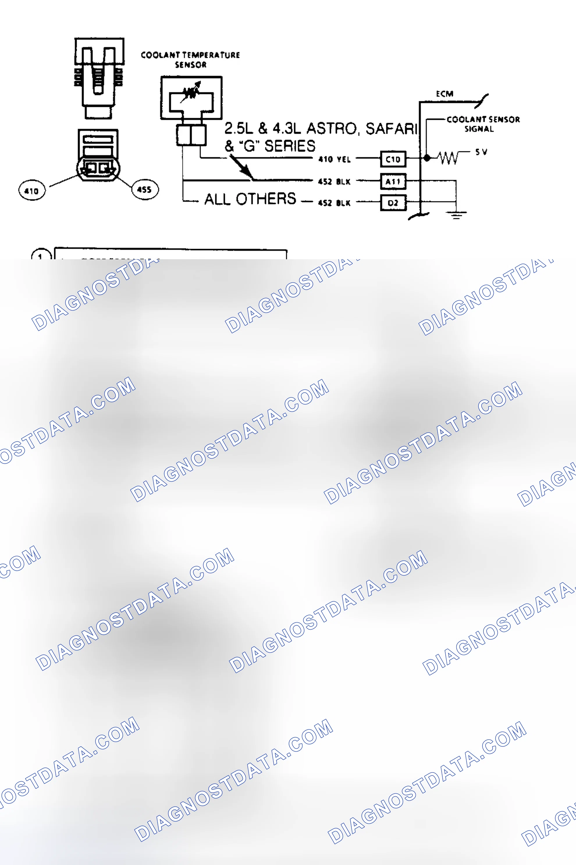 Scheme 54: Code 14: Coolant Sensor Signal Voltage Low