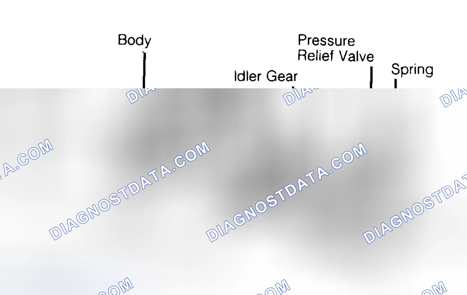 Scheme 34: Typical Gear Type Oil Pump