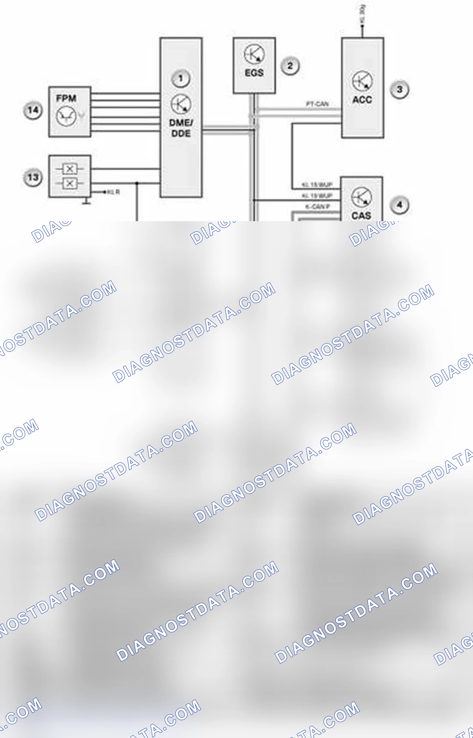 Scheme 7