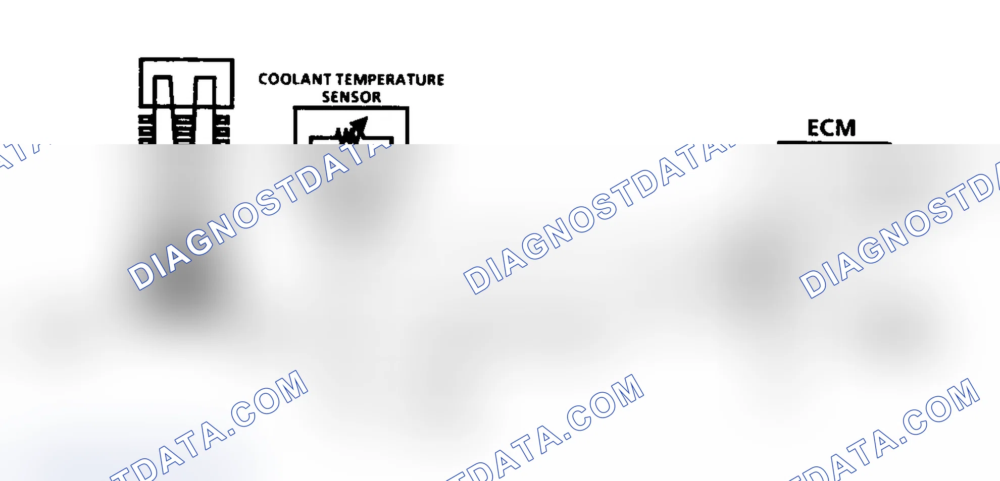 Scheme 36: Code 14: Circuit Diagram CTS Sensor Signal Voltage Low