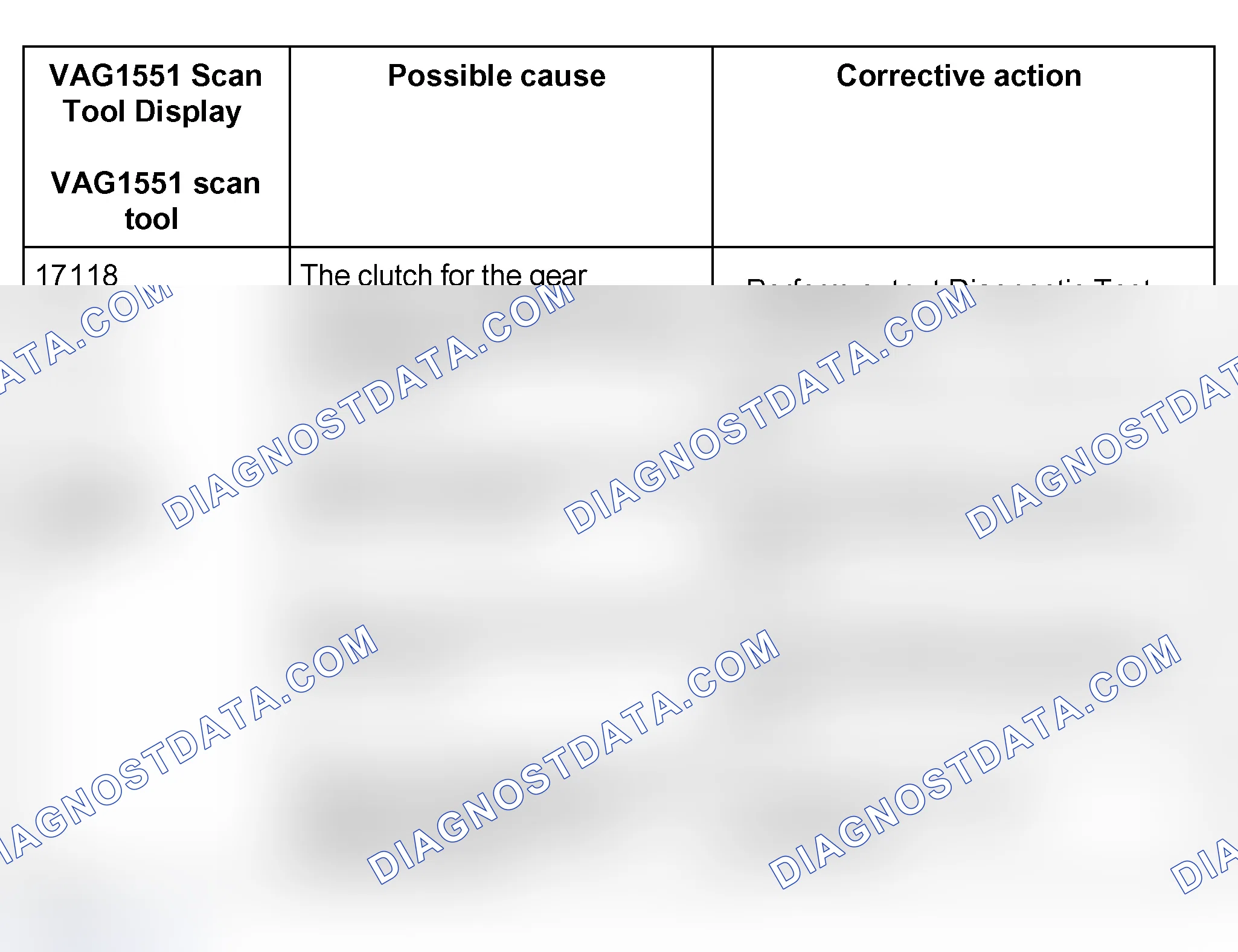 Scheme 691