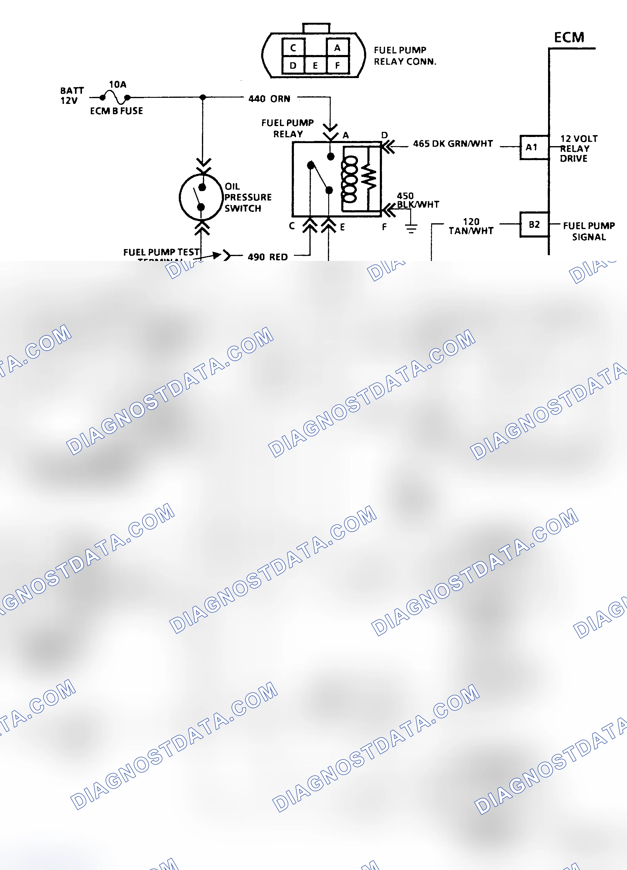 Scheme 23: Chart A-5 Schematic, Fuel Pump Ckt Diagnosis (R & V Series) Two Fuel Tanks