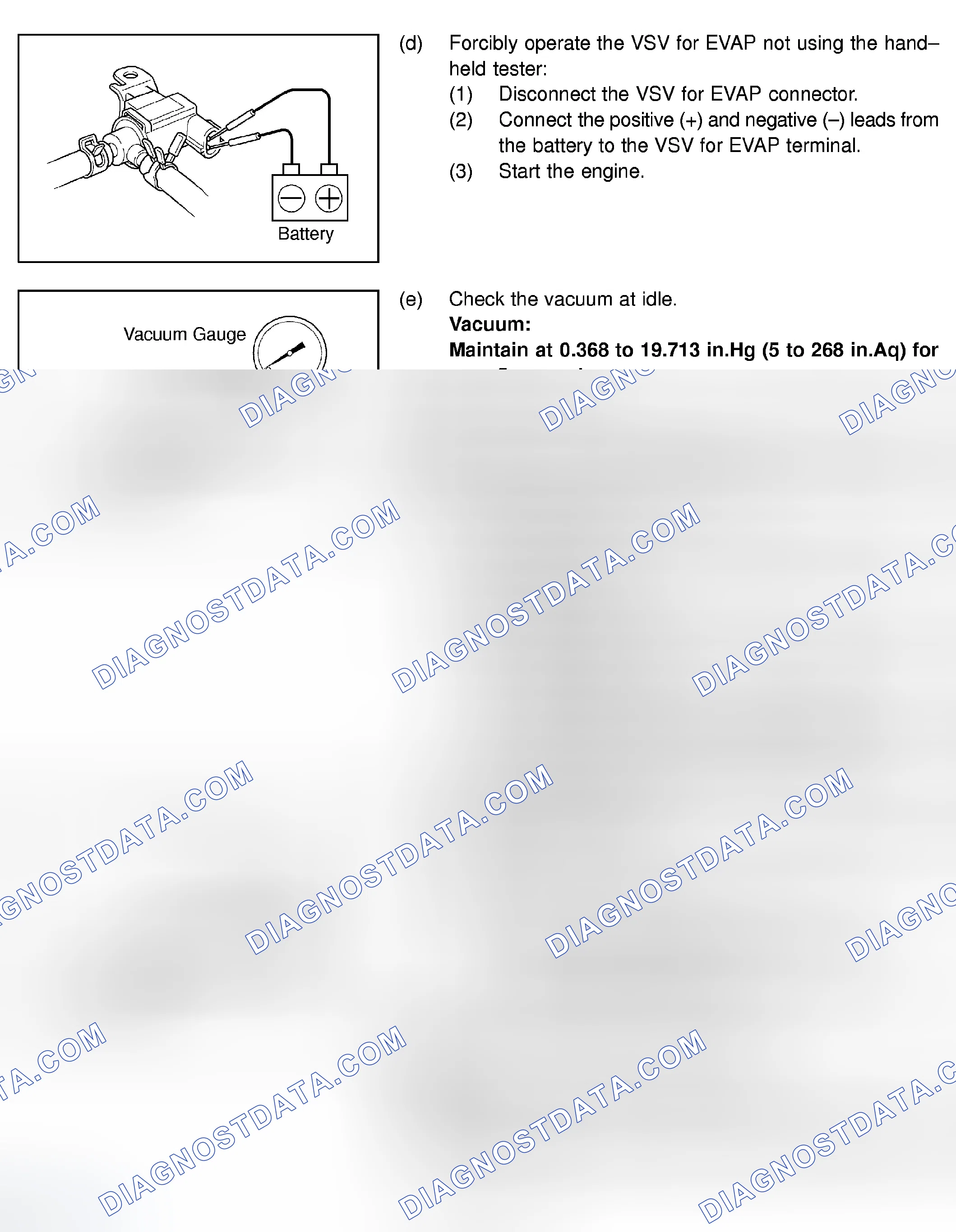 Scheme 246