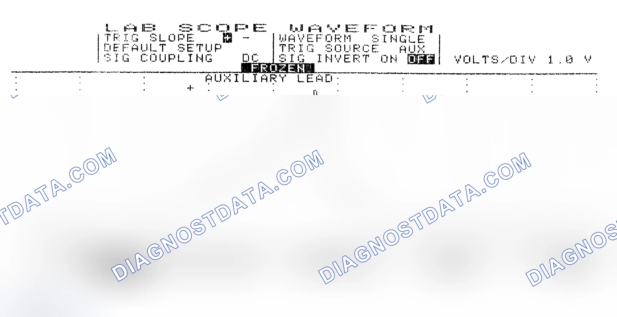 Scheme 19: Single Injector w/Excessive Current Flow - Current Pattern