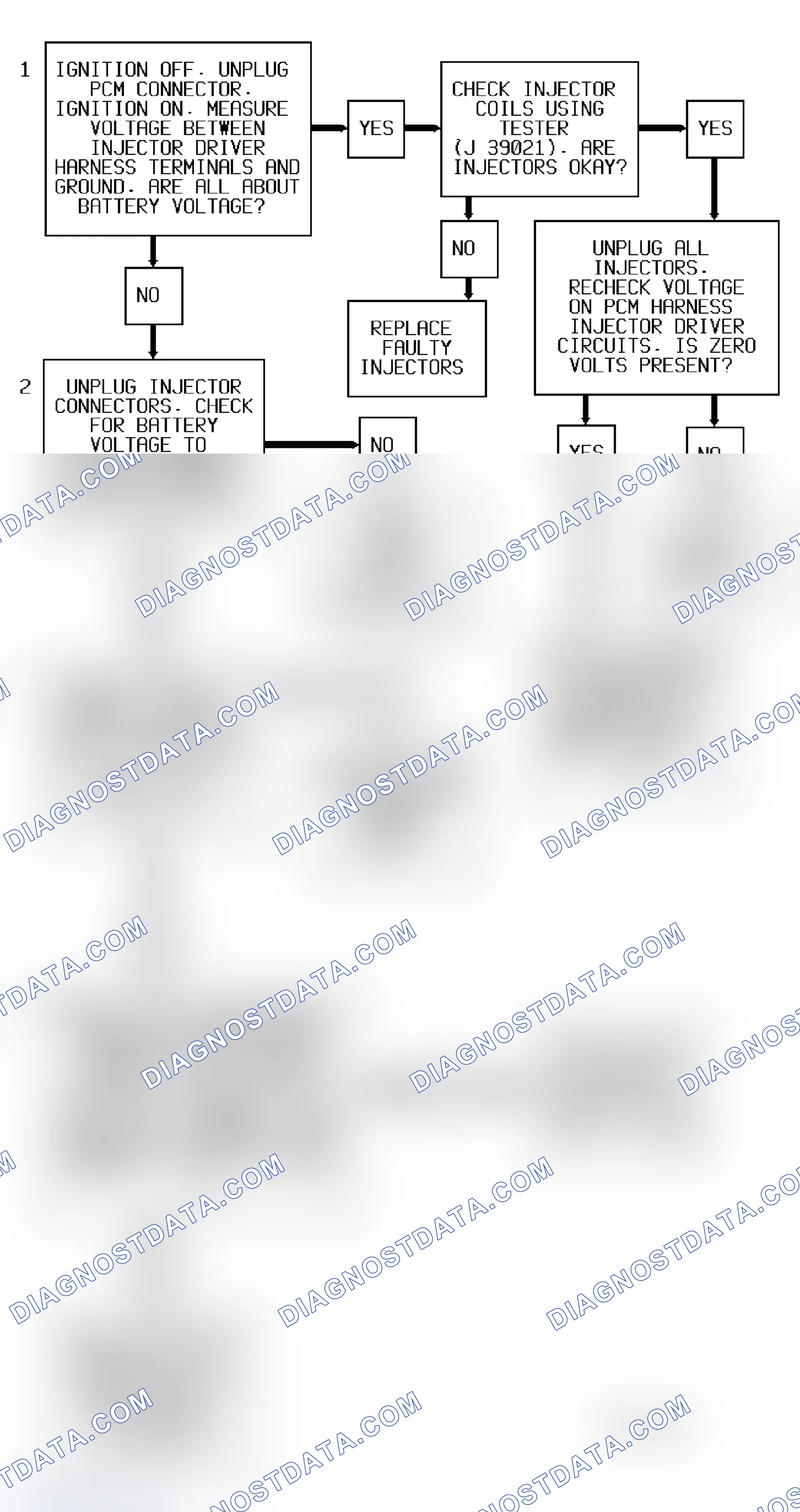 Scheme 47: Code P1200 Diagnostic Flow Chart (3.8L) Injector Circuit Fault
