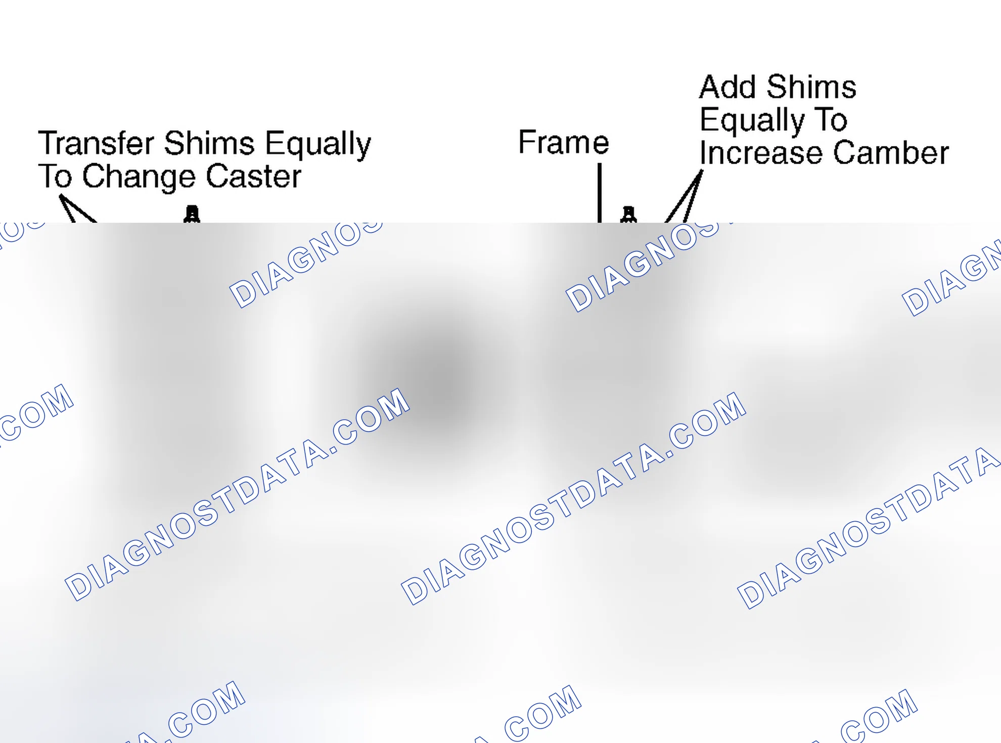 Scheme 7: Adjusting Caster & Camber (Astro, Commercial Van, Safari, Van, "S")