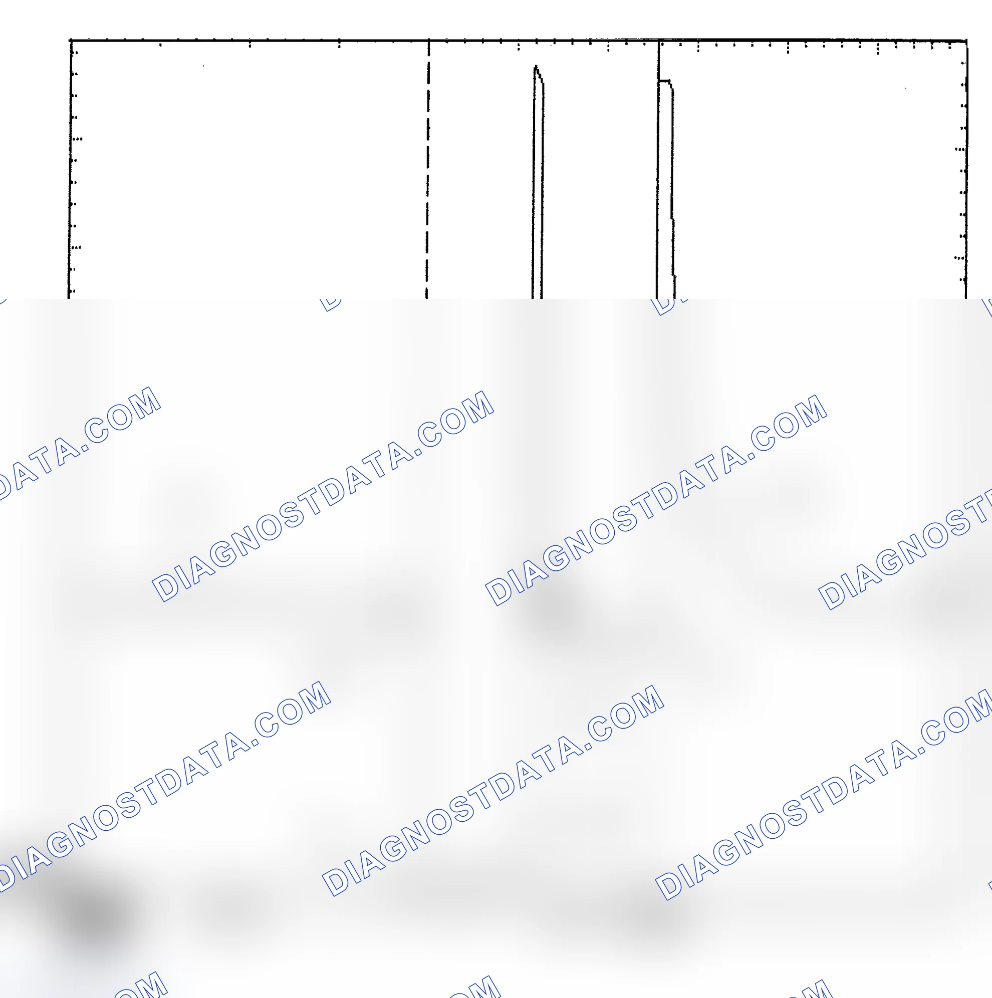 Scheme 6: Identifying Current Controlled Type Injector Pattern