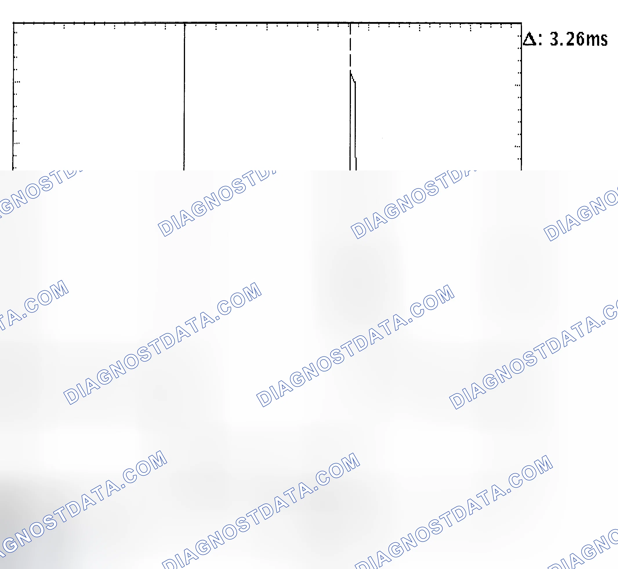 Scheme 22: Injector Bank - Known Good - Voltage Pattern
