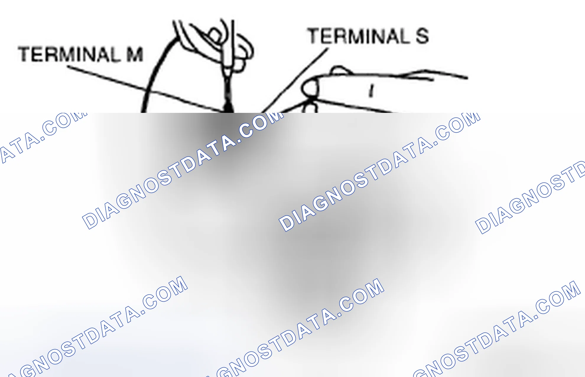 Scheme 11: Magnetic switch