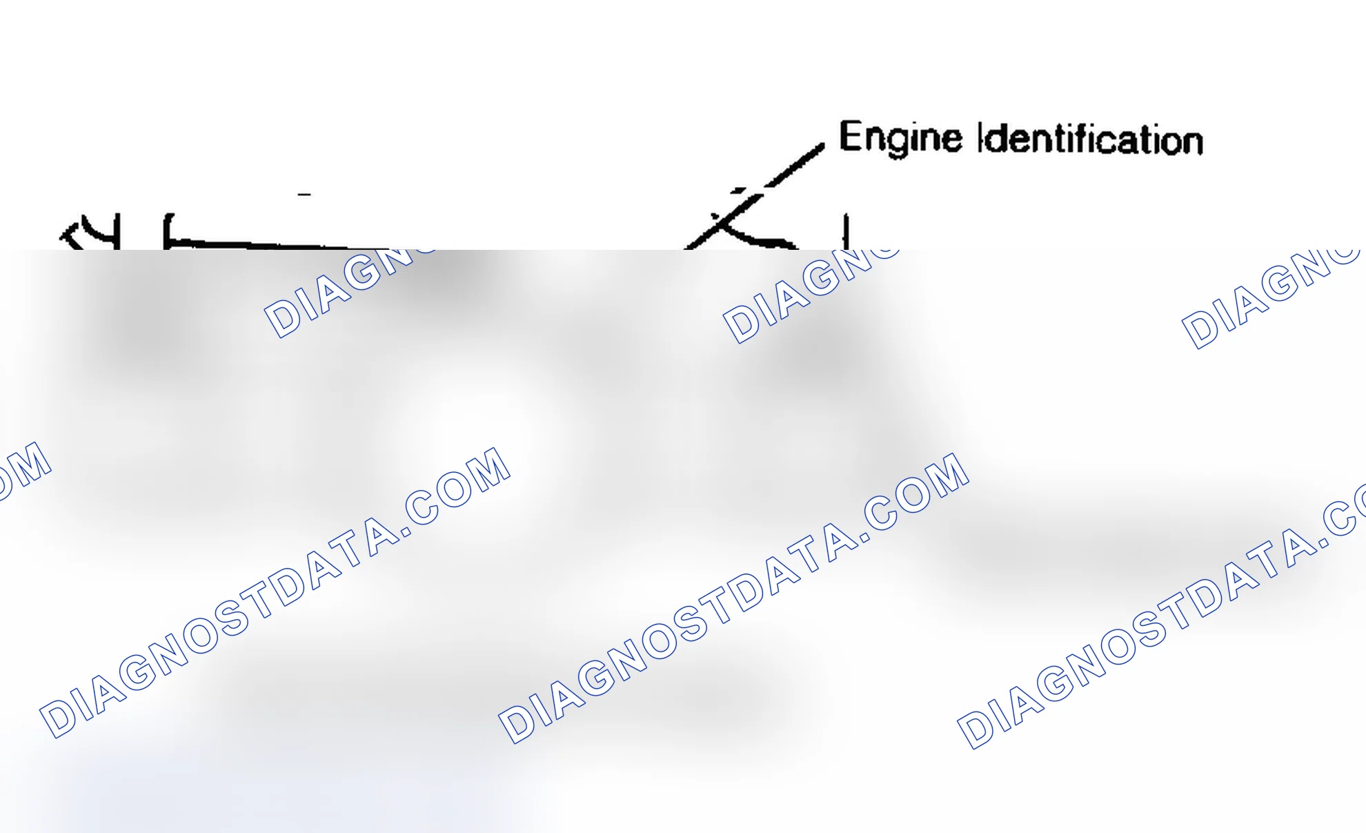 Scheme 1: ENGINE CODE LOCATION
