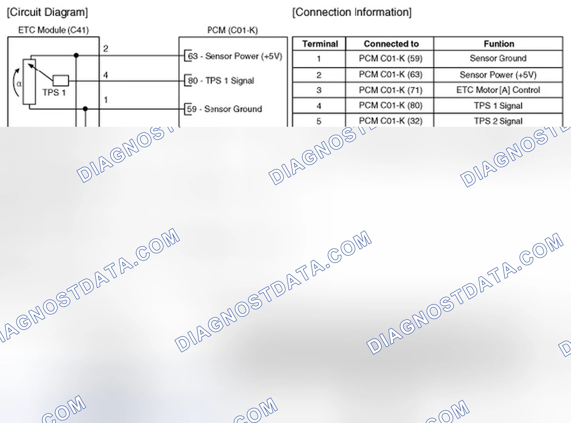 Scheme 24: Circuit Diagram