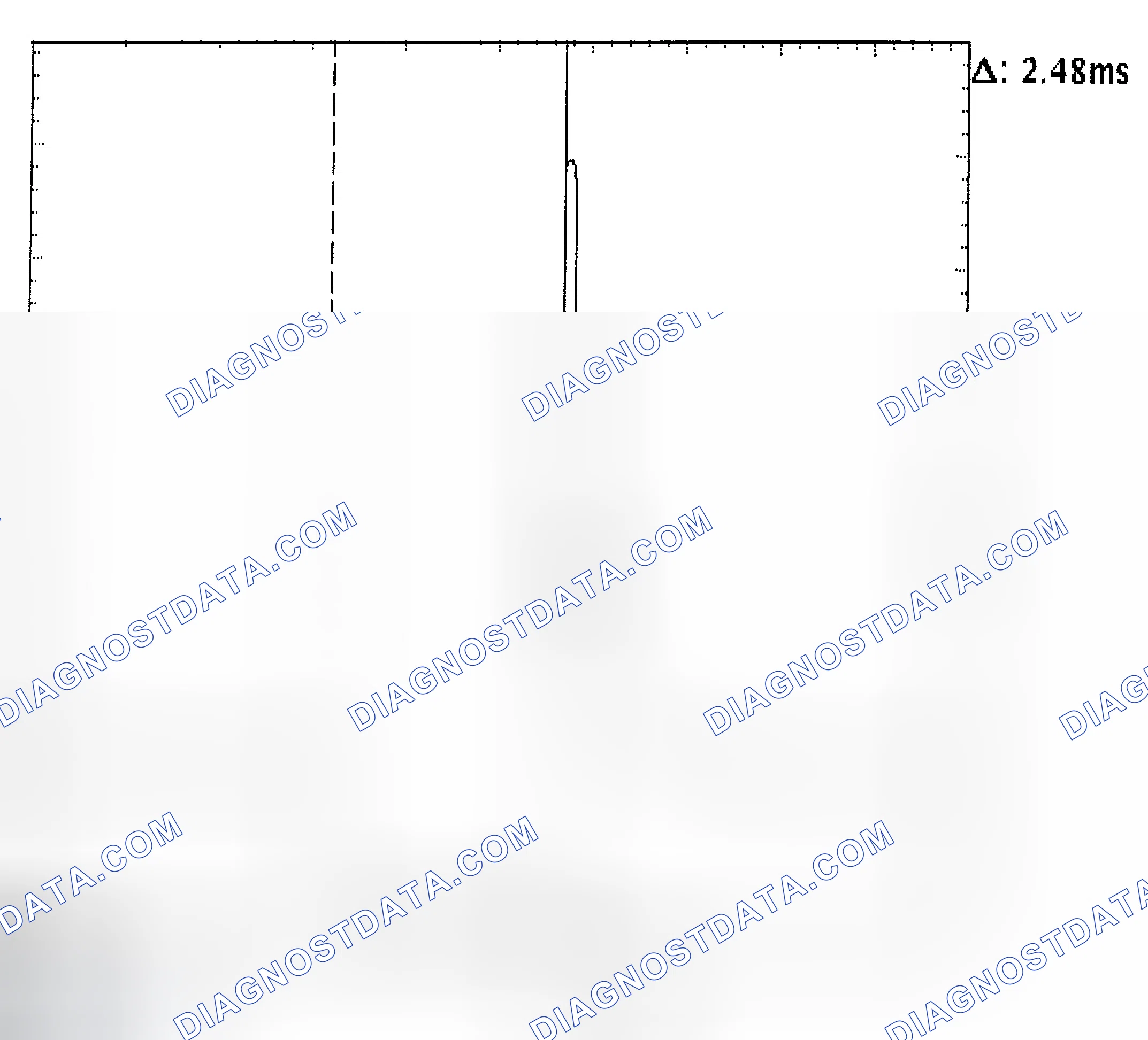 Scheme 24: Injector Bank - Known Good - Voltage Pattern