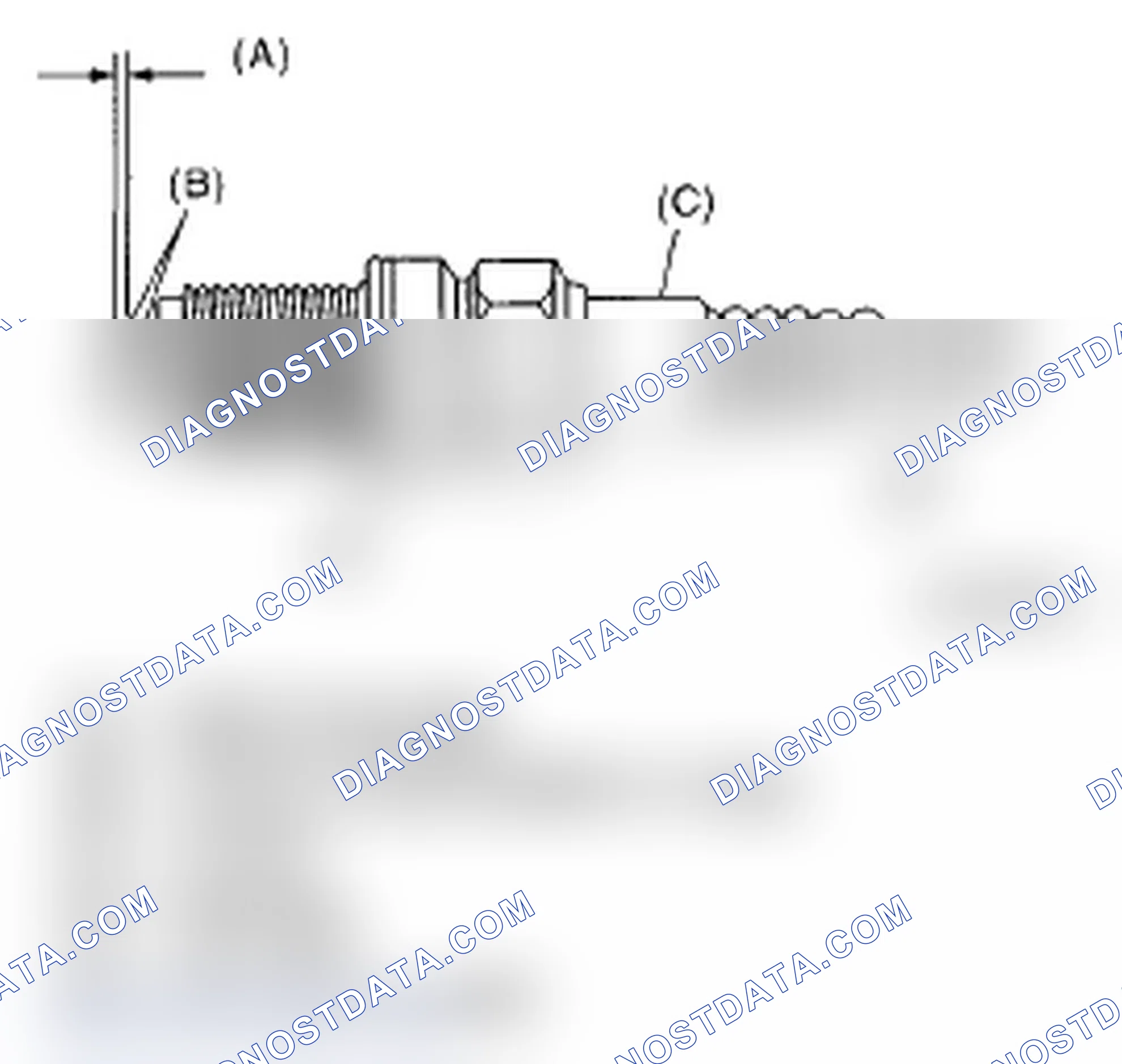 Scheme 41: Identifying Spark Plug Gap