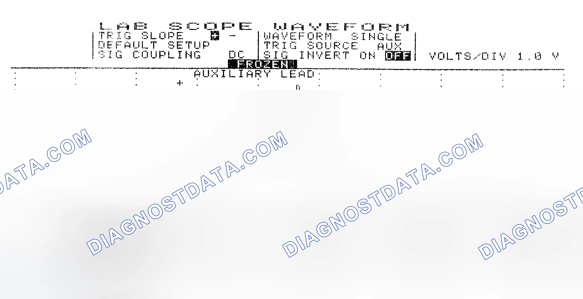 Scheme 19: Single Injector w/Excessive Current Flow - Current Pattern