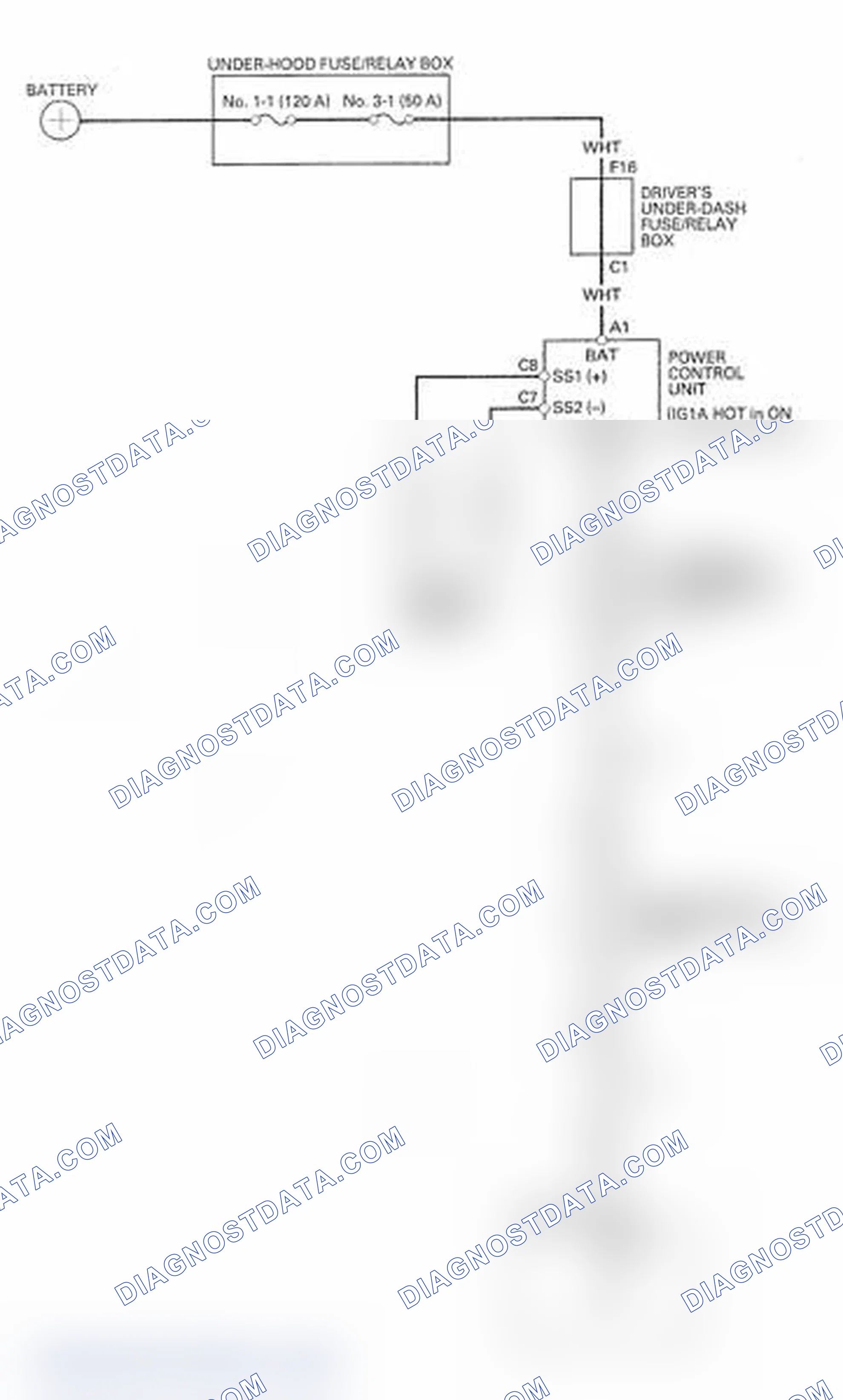 Scheme 3: With Keyless Access System
