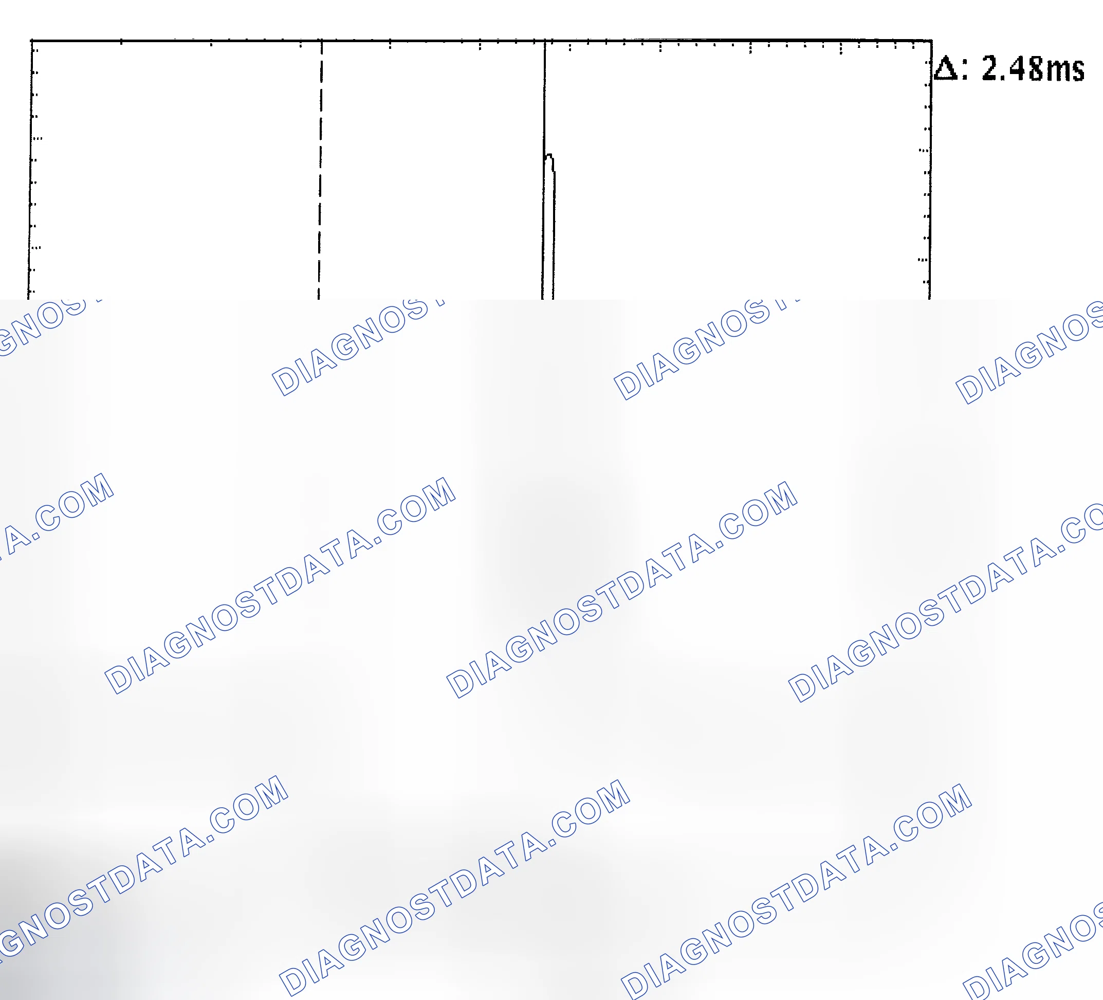 Scheme 24: Injector Bank - Known Good - Voltage Pattern