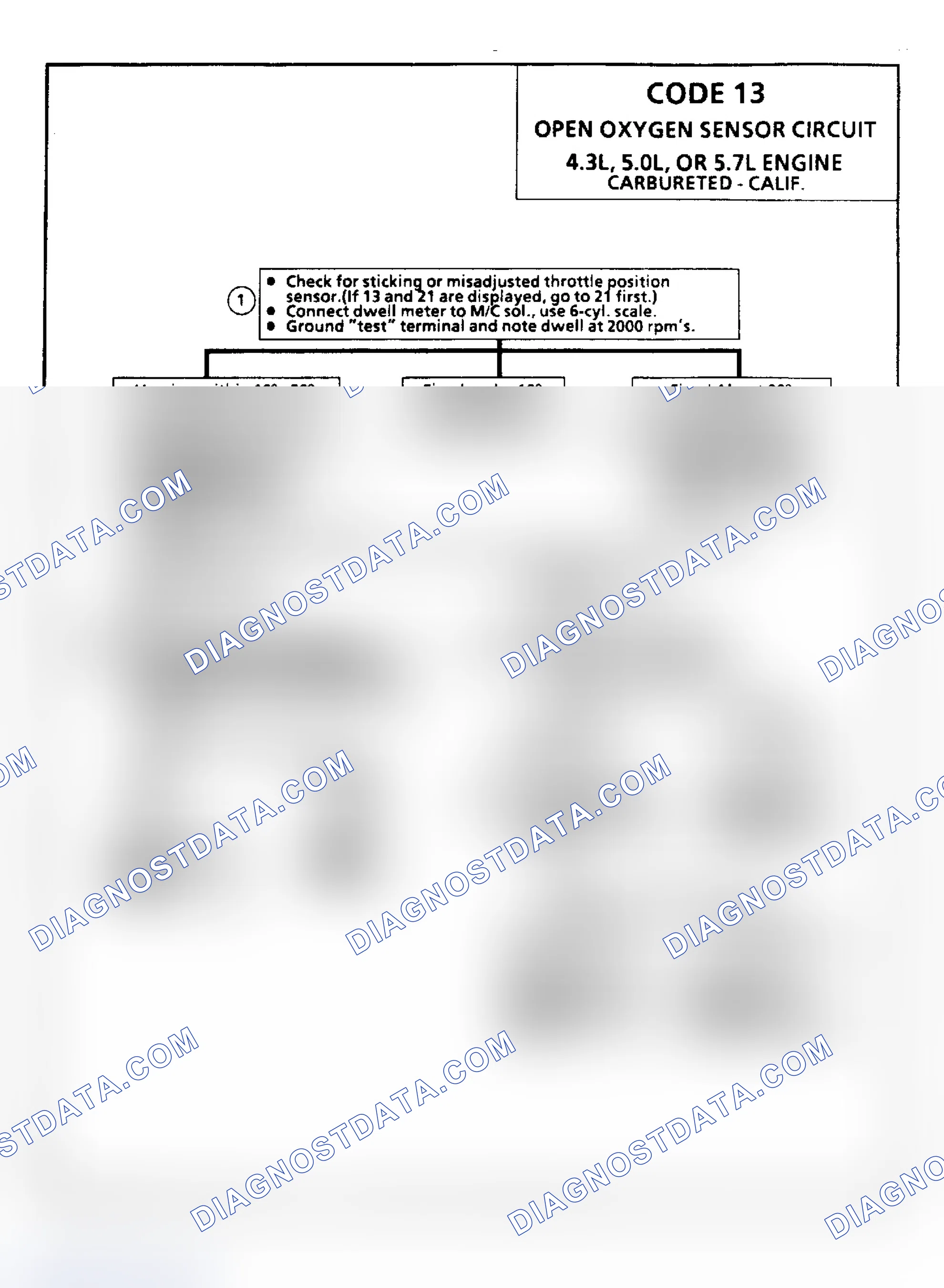 Scheme 88: Code 13: Oxygen Sensor Circuit