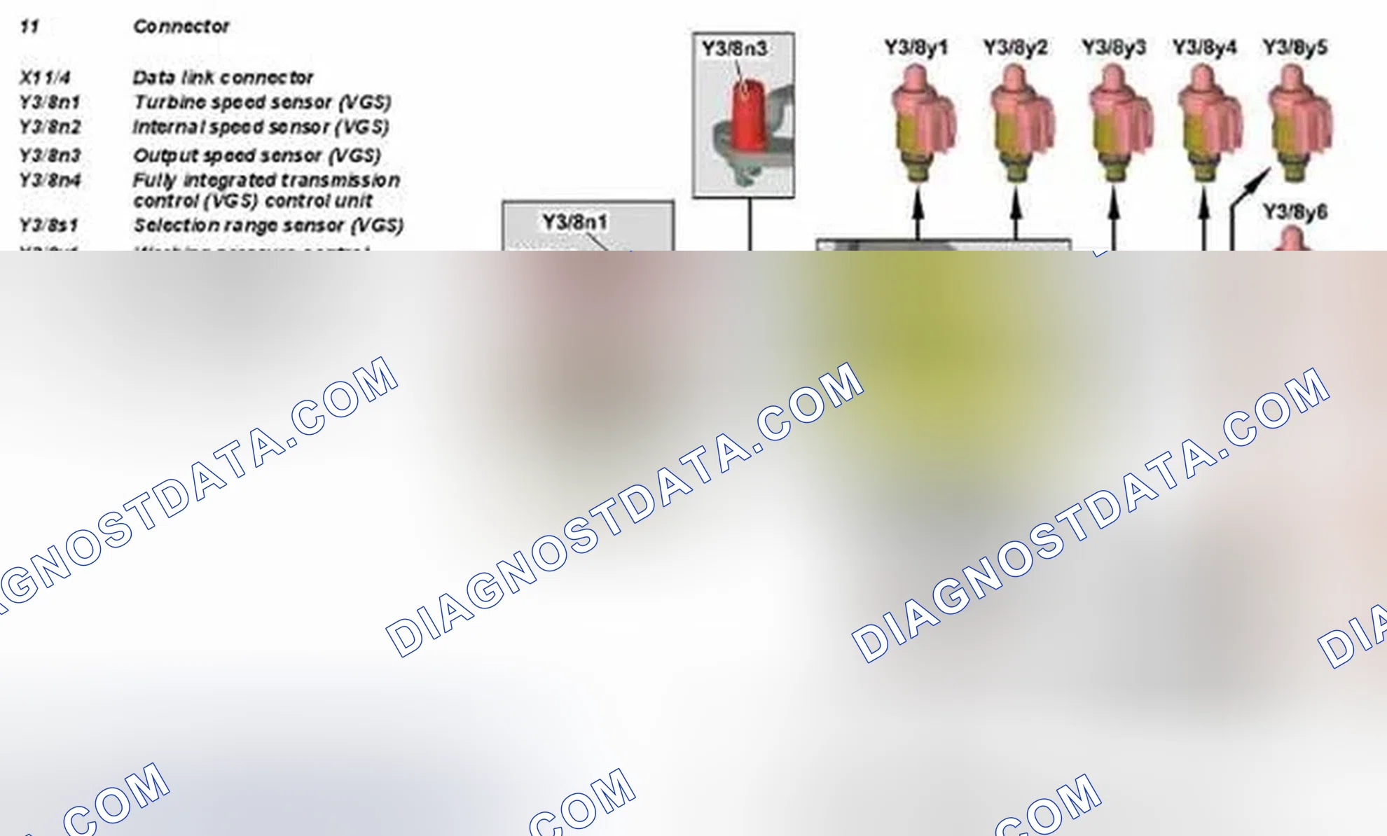 Scheme 429: VGS [Fully Integrated Transmission Control] Task Communication Diagram