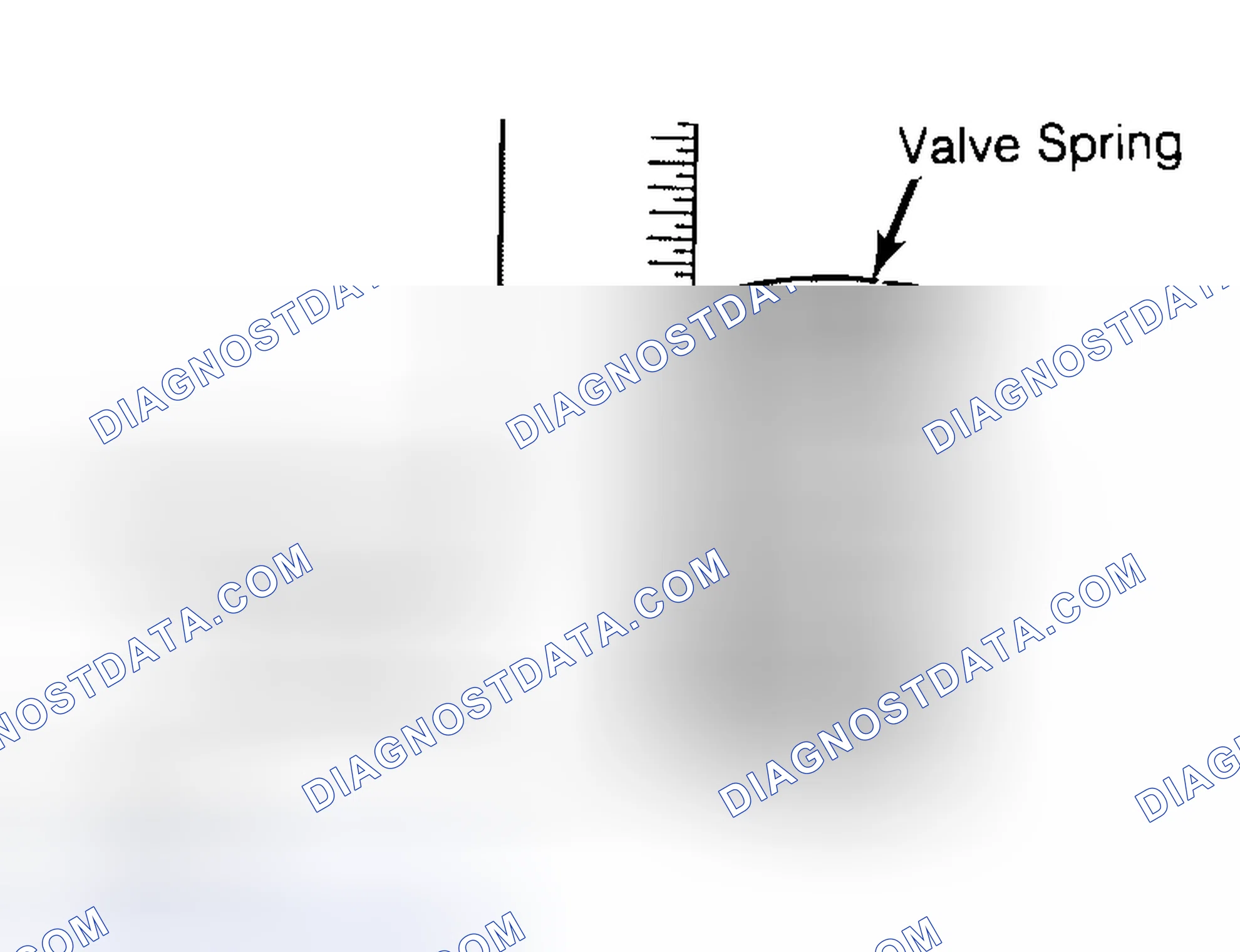 Scheme 13: Checking Valve Spring Squareness