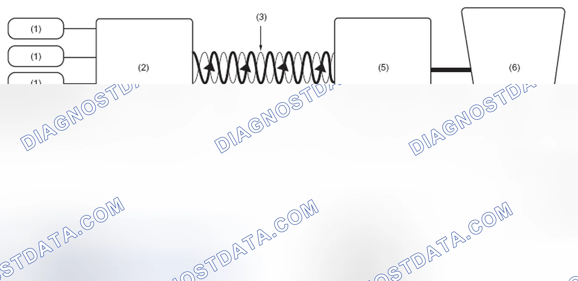 Scheme 2: CAN COMMUNICATION
