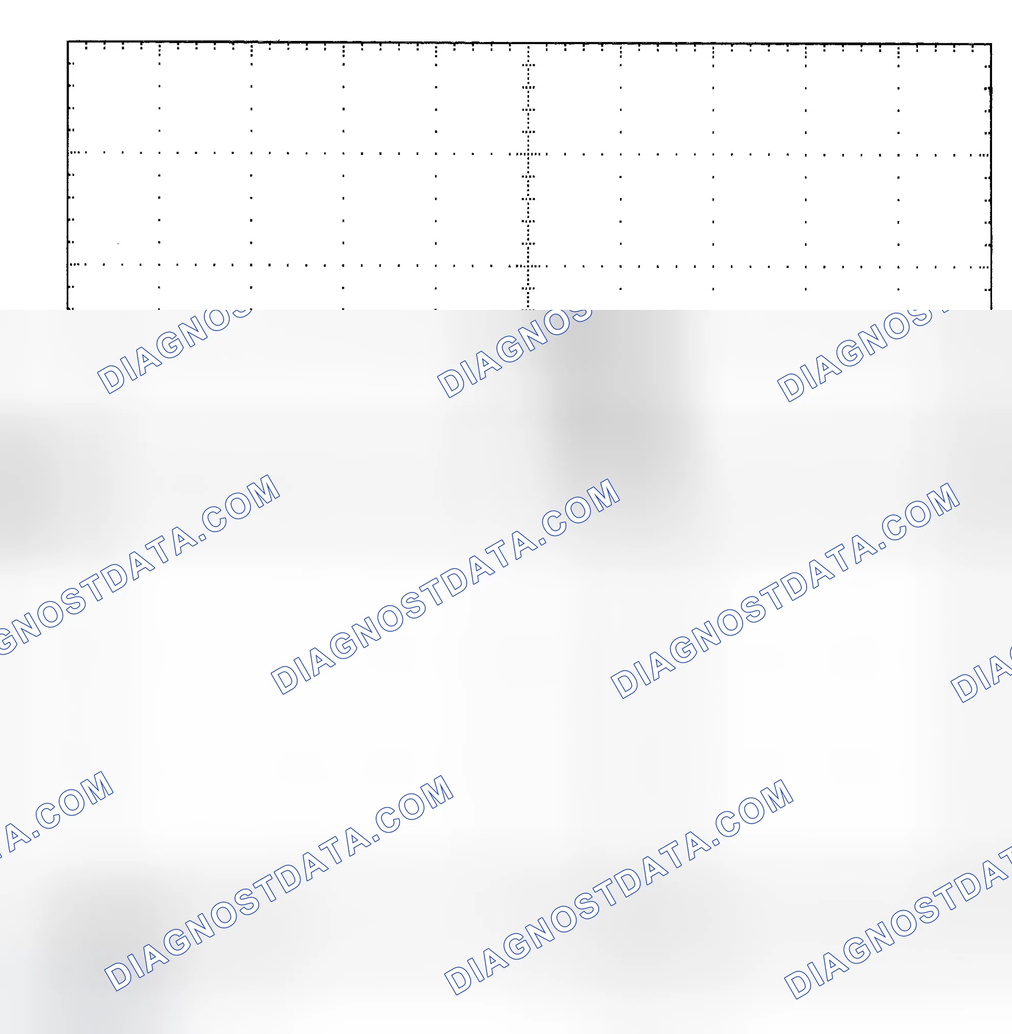 Scheme 25: Single Injector - Known Good - Voltage Pattern