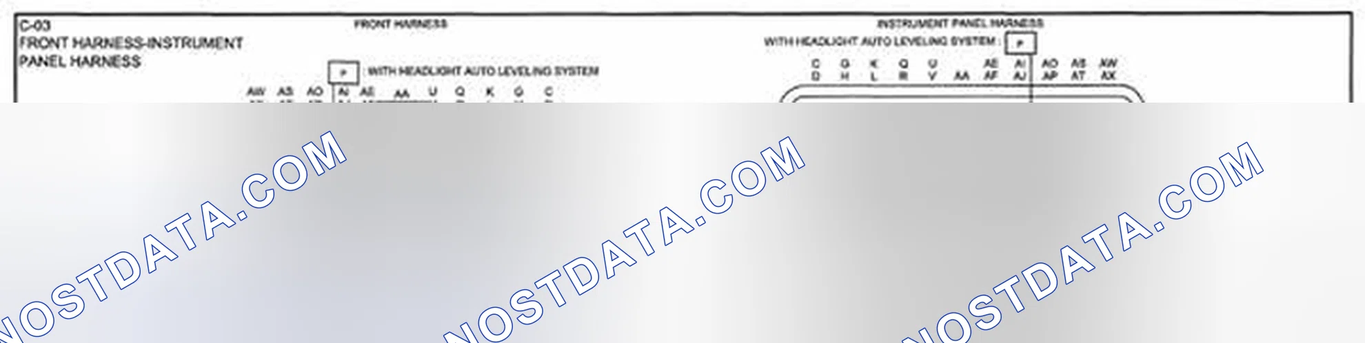 Scheme 37: Identifying Front And Instrument Panel Harness Connector Terminals (C-03)