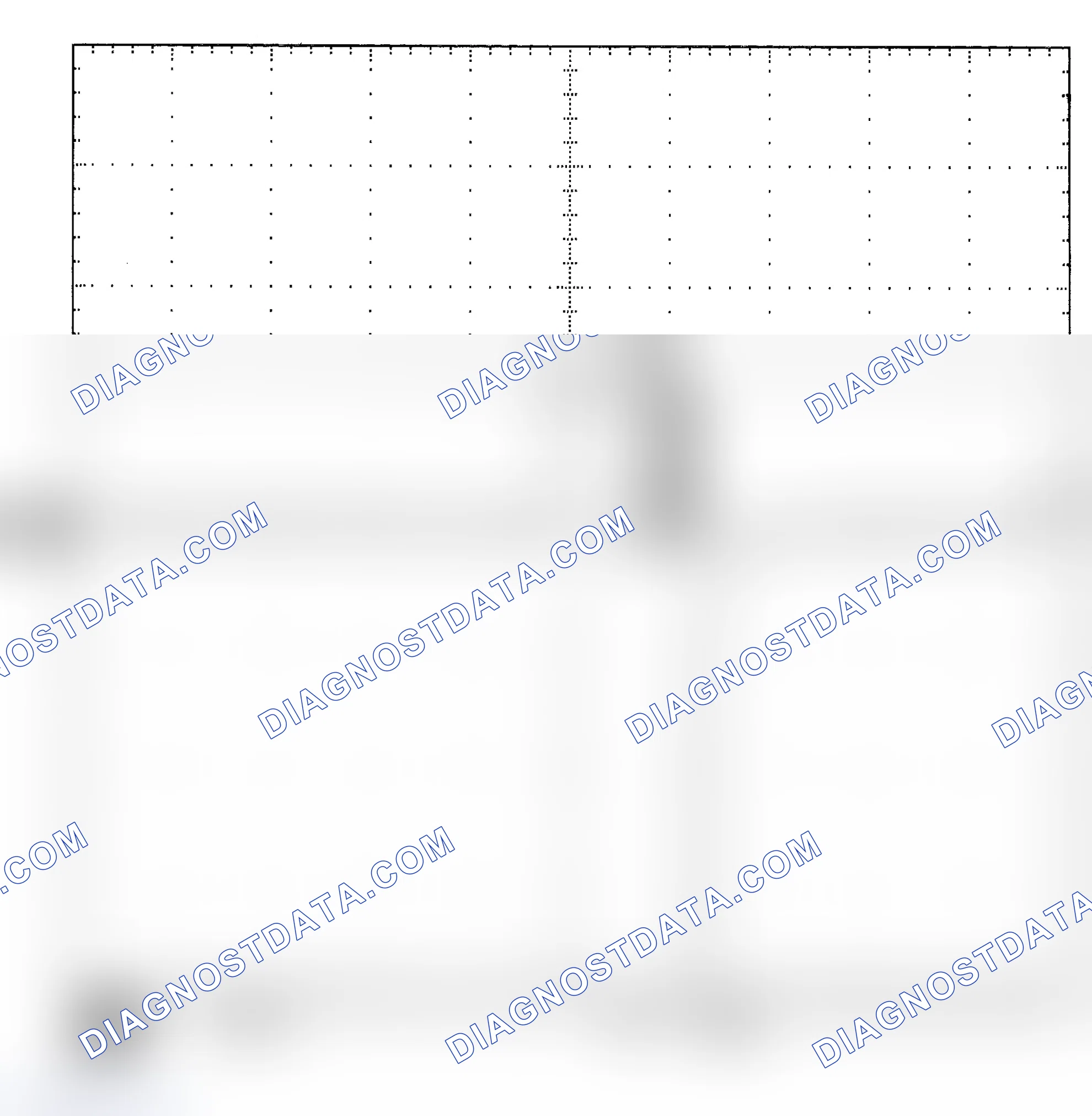 Scheme 25: Single Injector - Known Good - Voltage Pattern