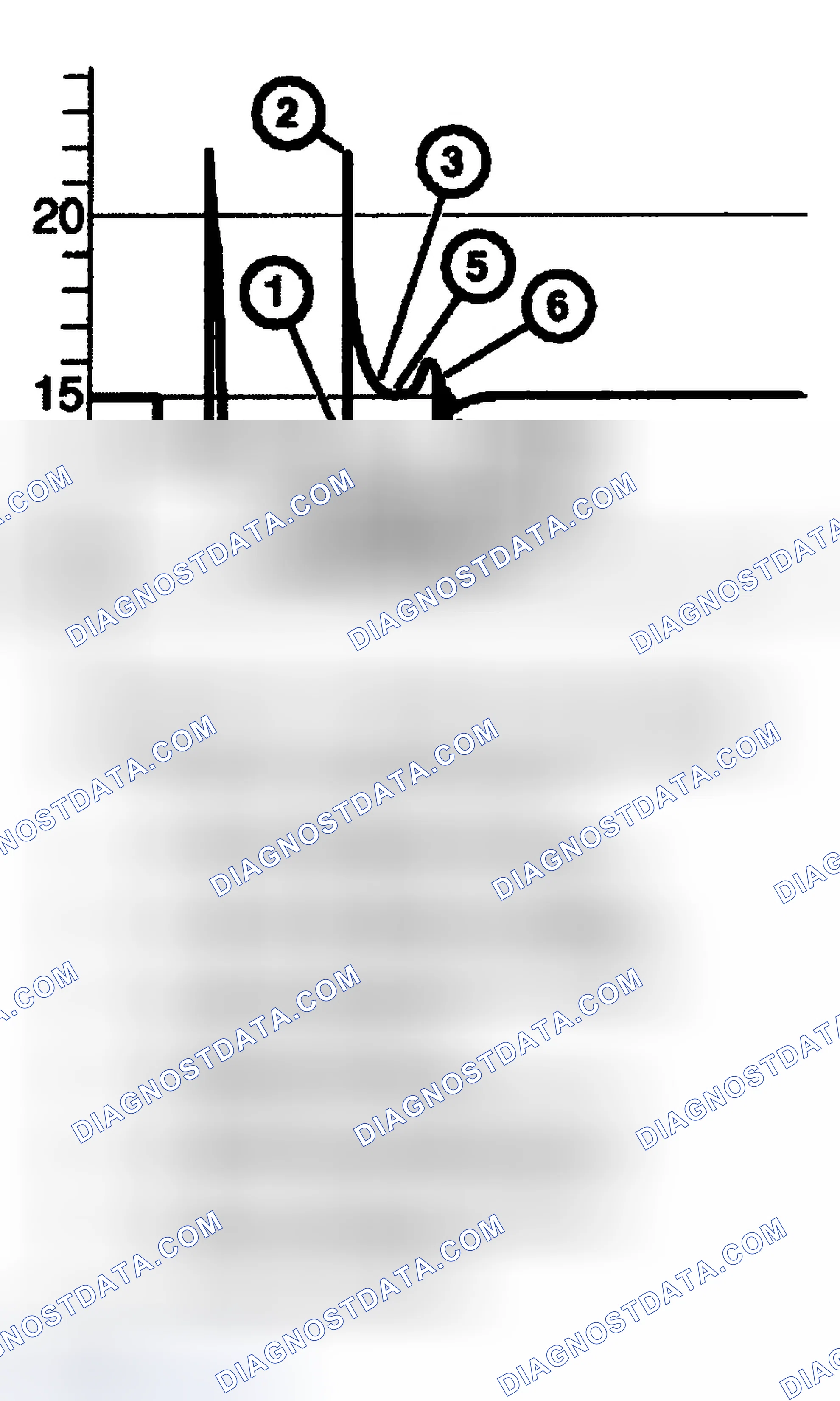 Scheme 182