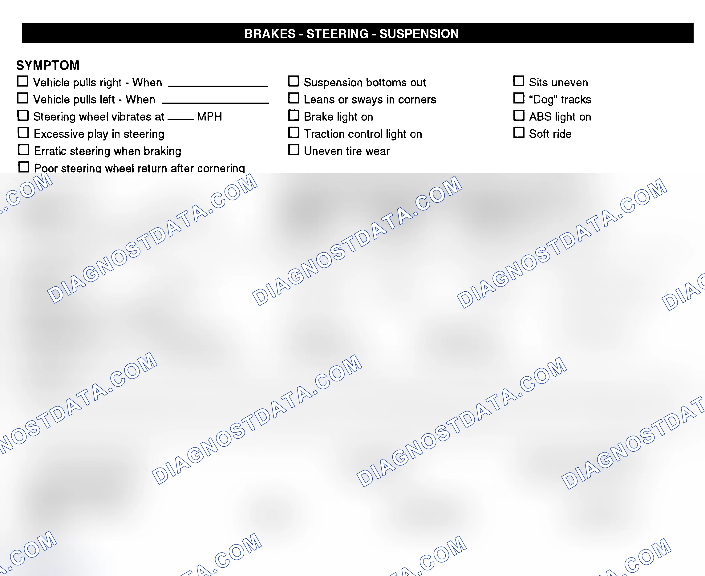 Scheme 7: Brakes, Steering, & Suspension