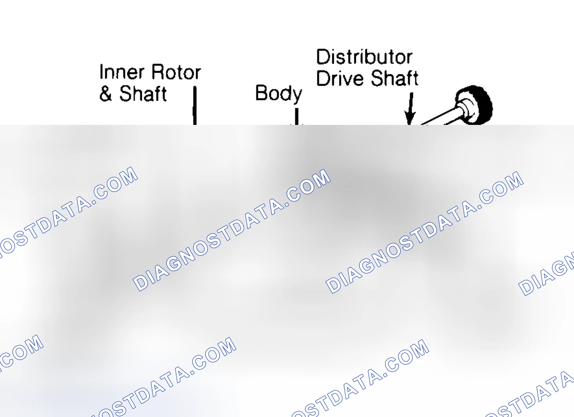 Scheme 32: Typical Rotor Type Oil Pump