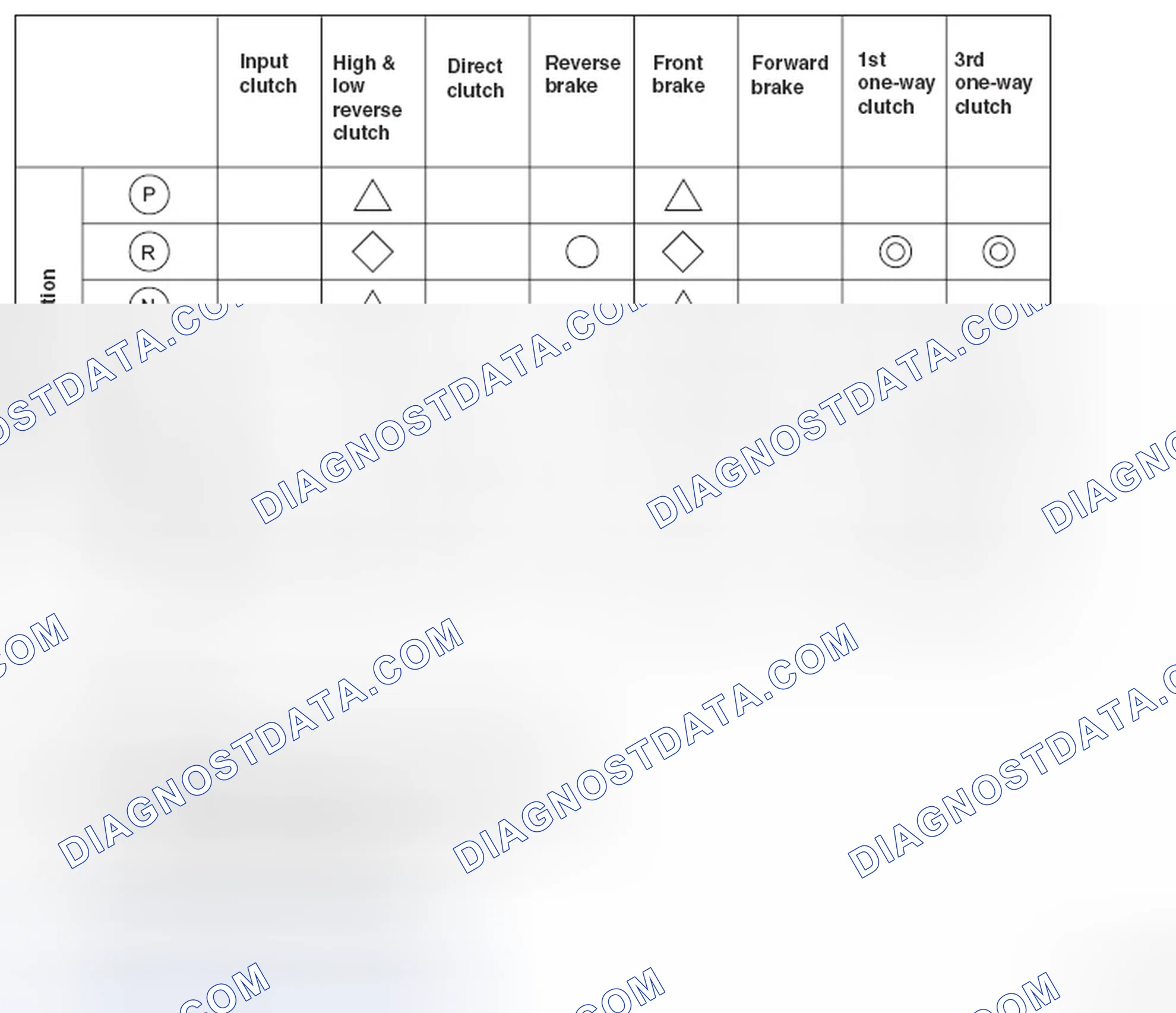 Scheme 59: OPERATION TABLE