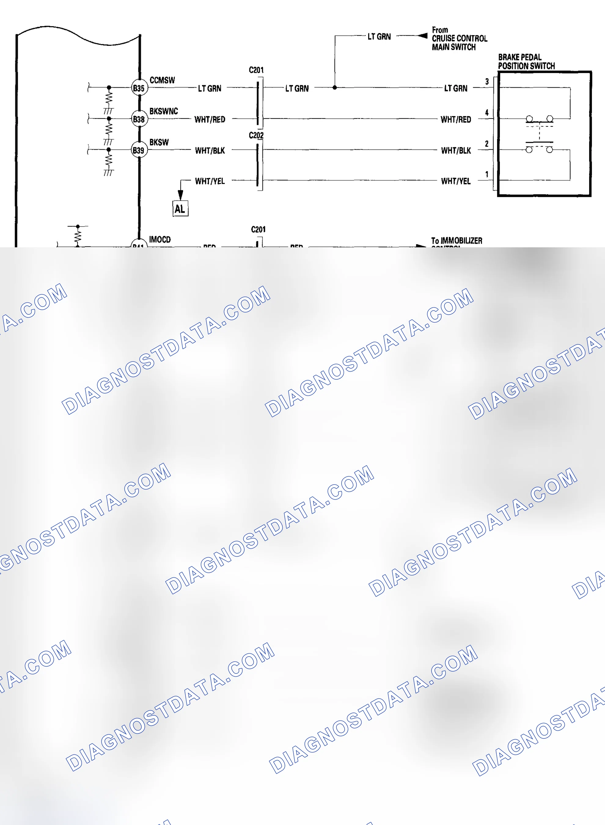Scheme 72