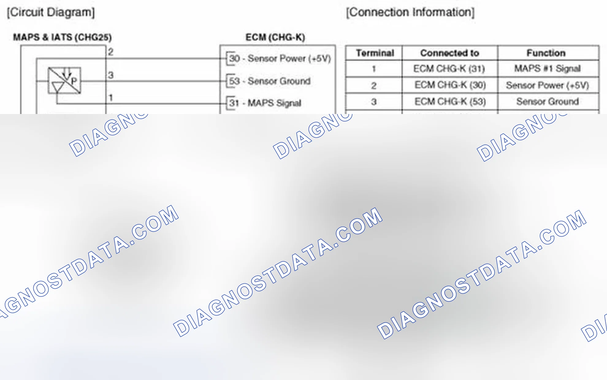 Scheme 5: Circuit Diagram