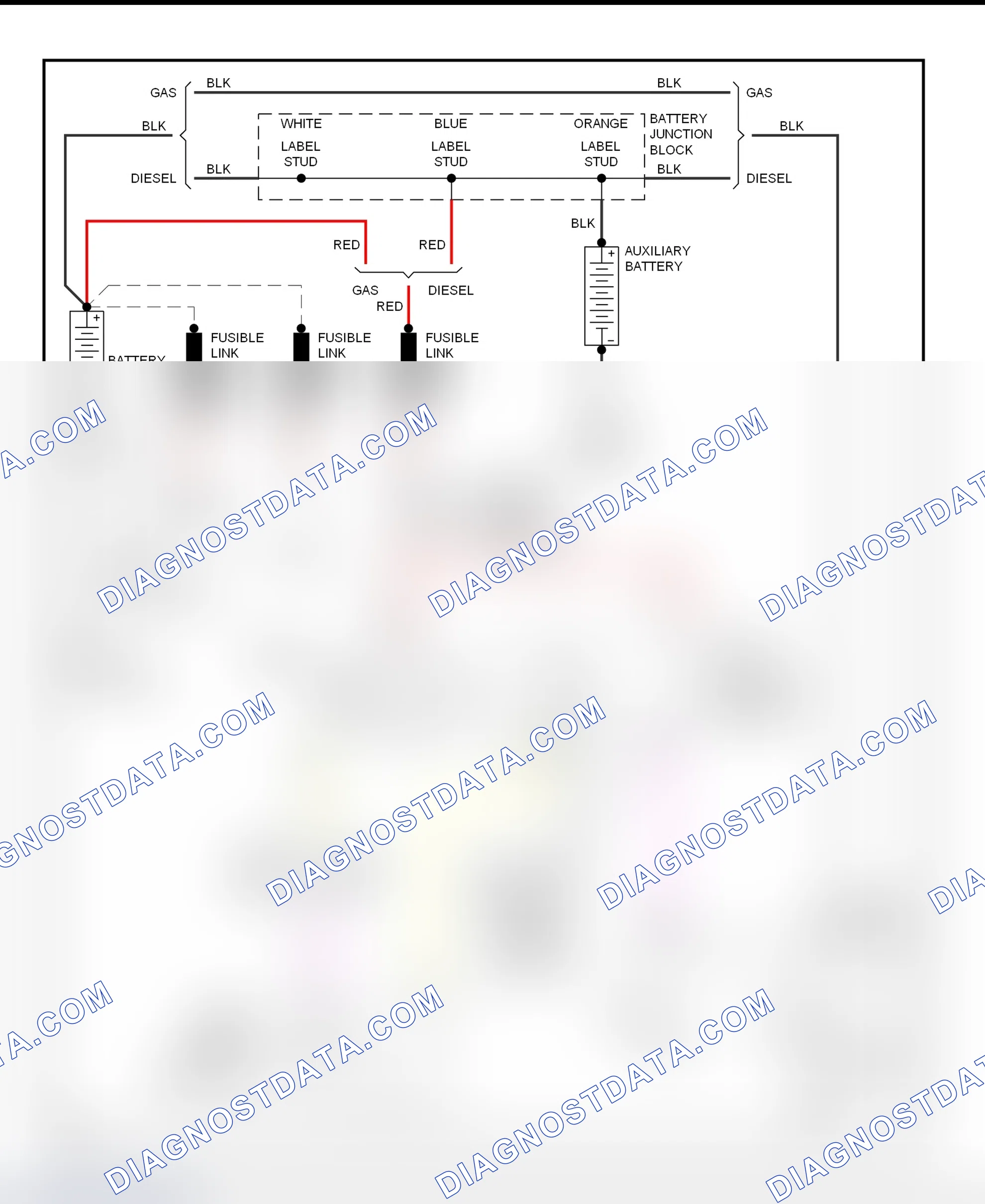 Fig. 14: Starting System Wiring Diagram (Express & Savana)