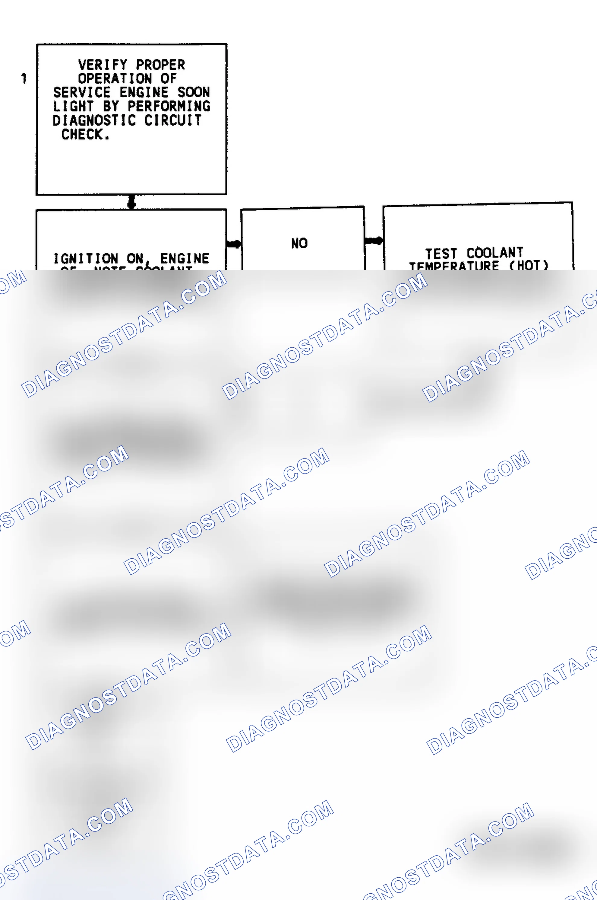 Scheme 141
