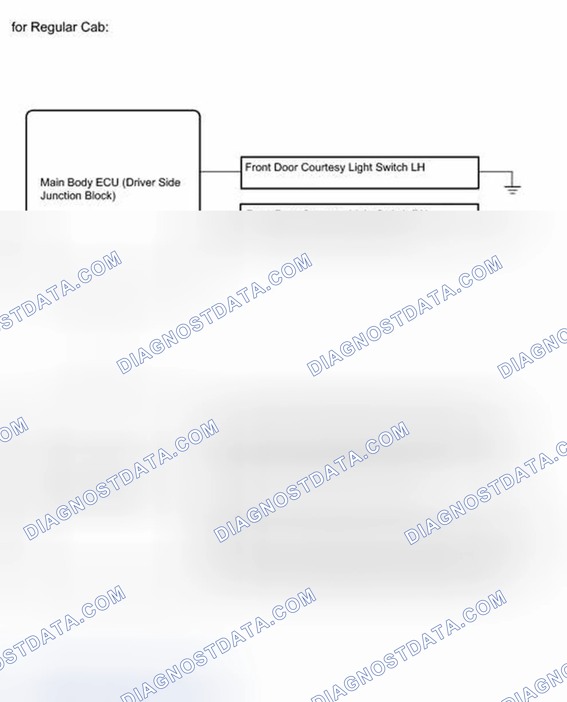 Scheme 192: SYSTEM DIAGRAM