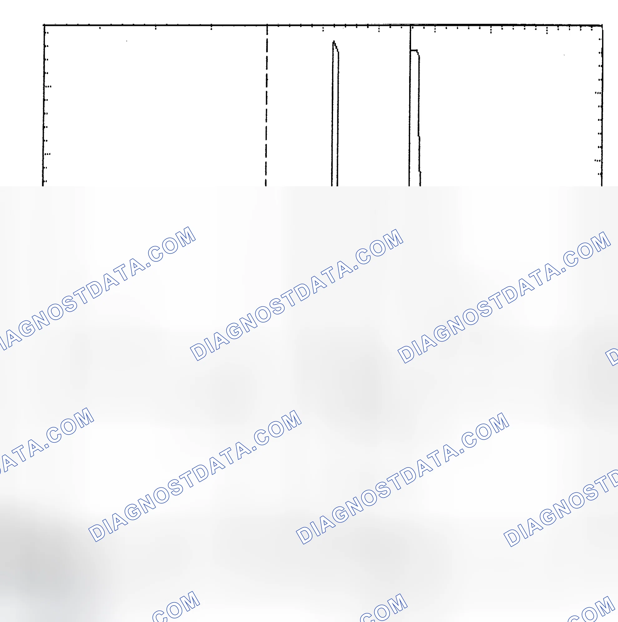 Scheme 6: Identifying Current Controlled Type Injector Pattern