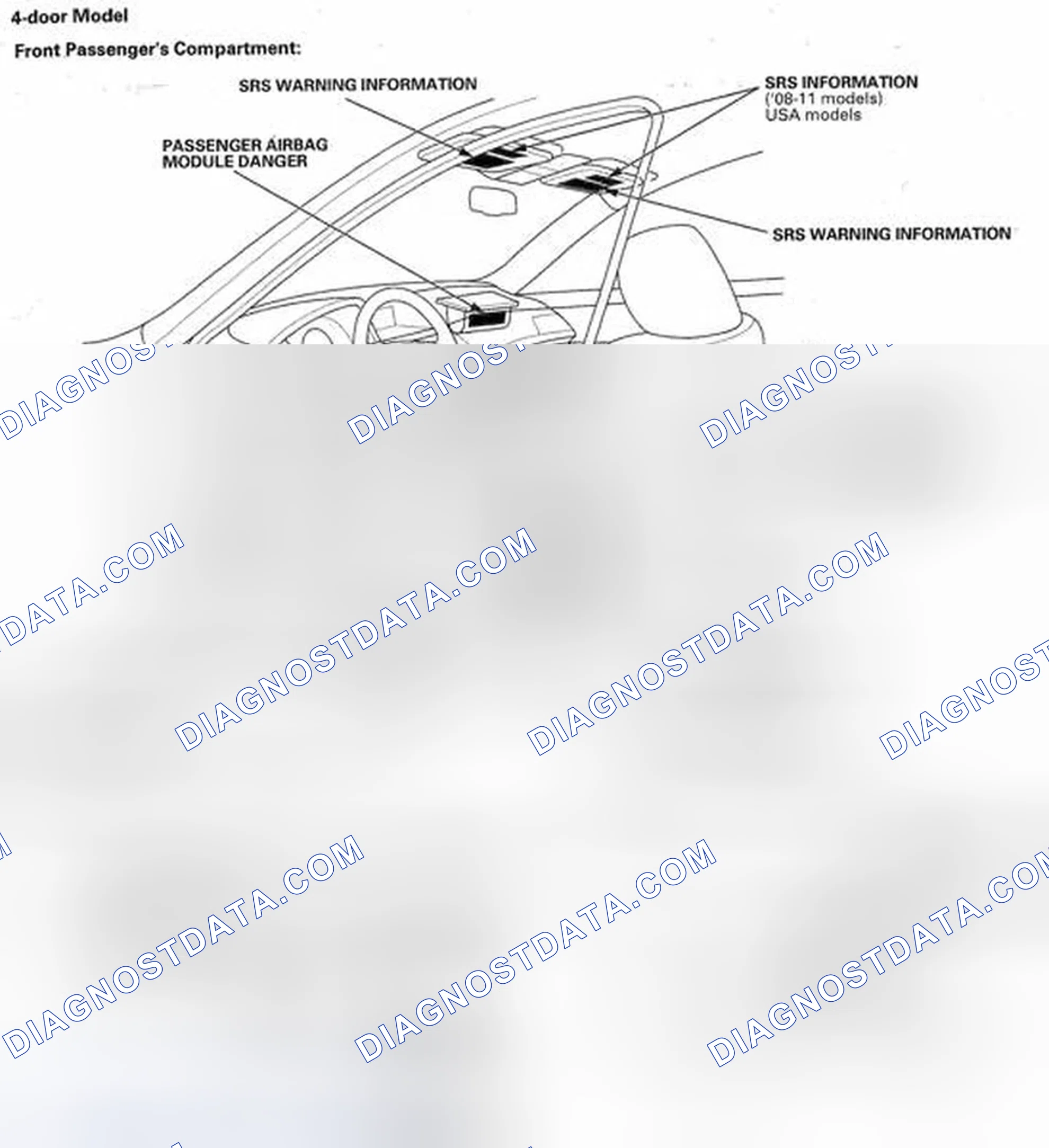 Scheme 121: 4-door Model