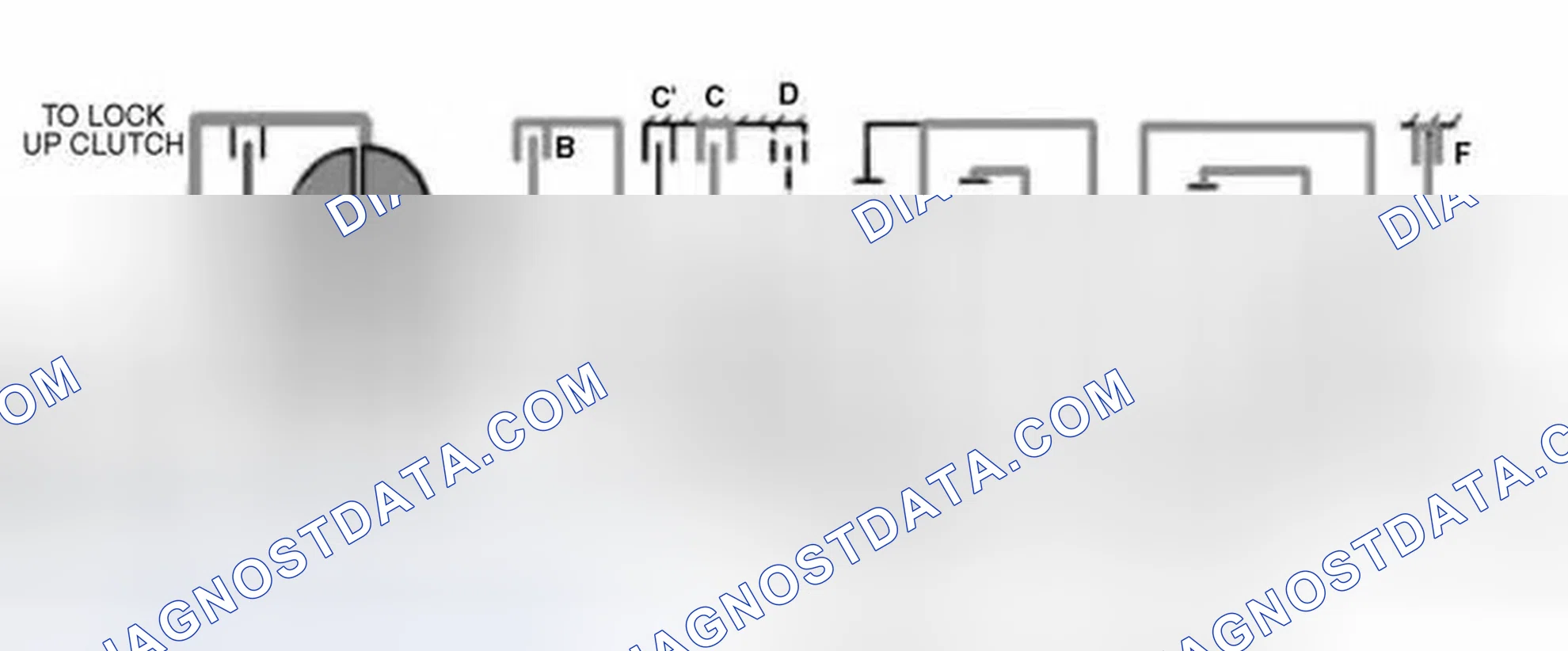 Scheme 144: Fourth Gear