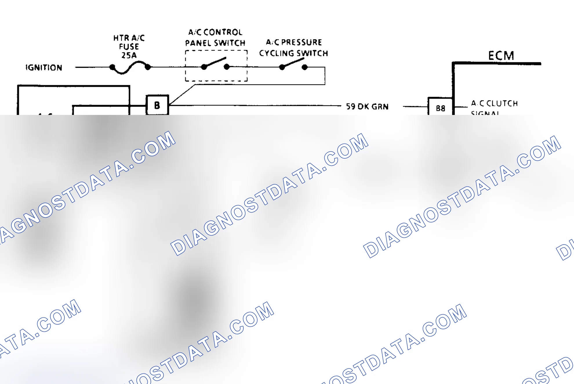 Scheme 157: A/C Clutch Control Diagnosis Schematic (2.8L)