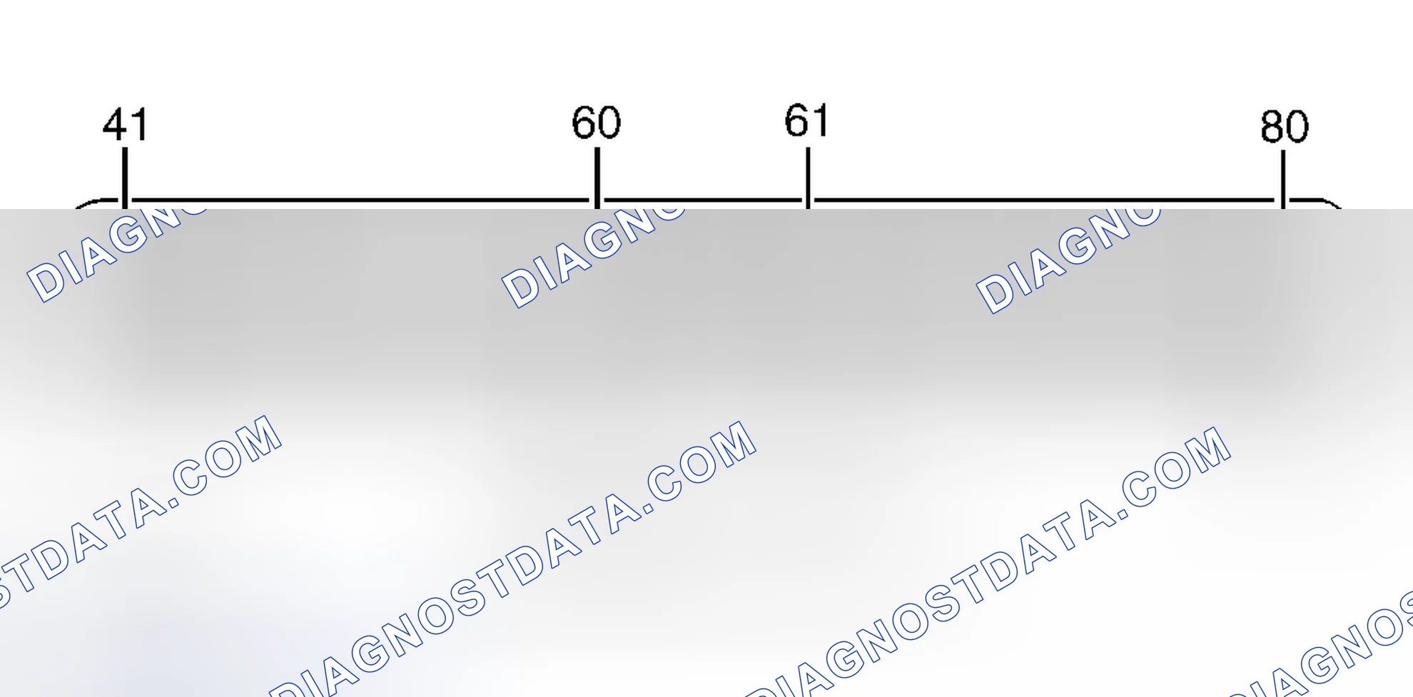 Scheme 2: Powertrain Control Module Harness Connector End View & Identification (3.4L)