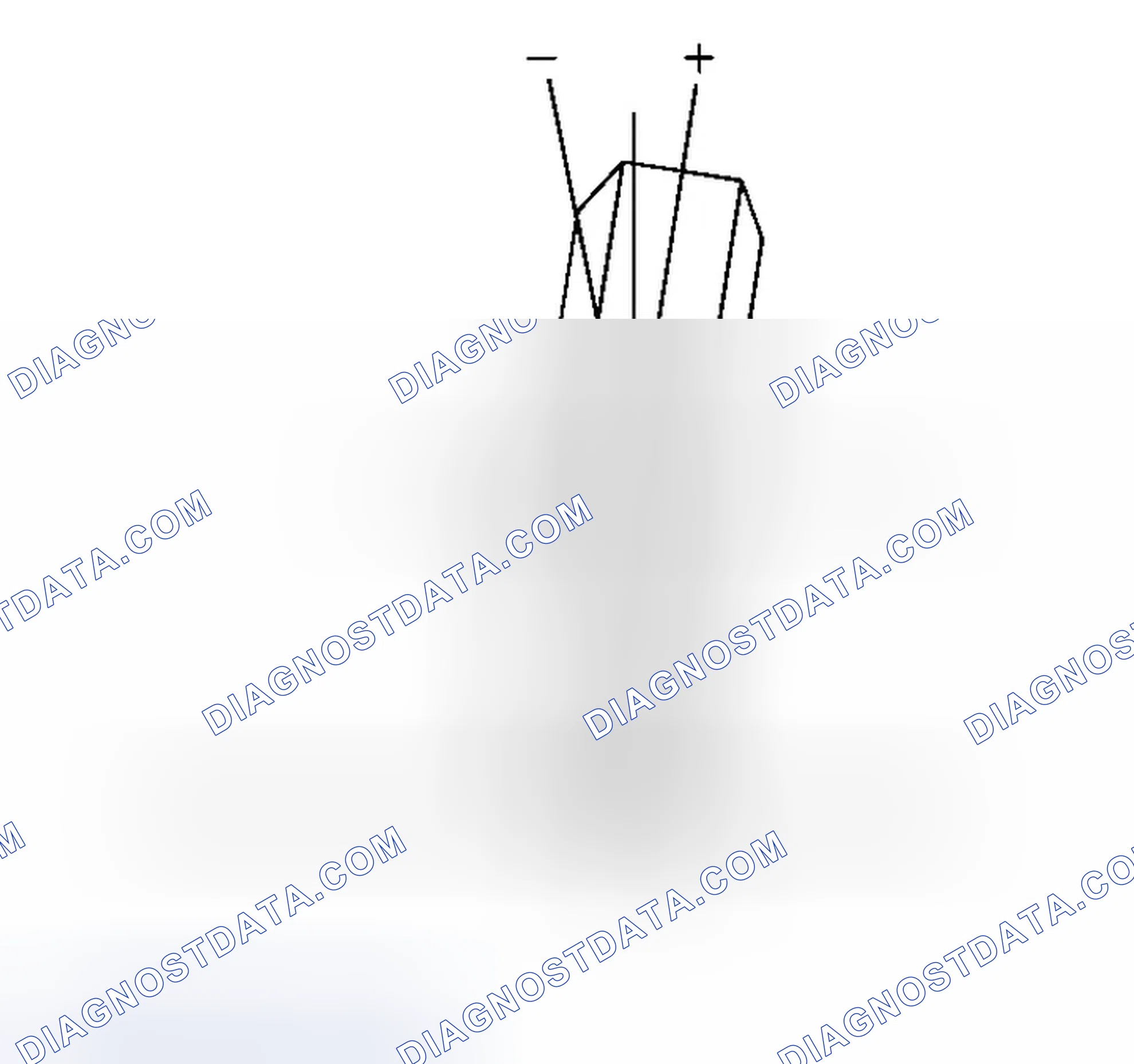 Scheme 3: Camber Description