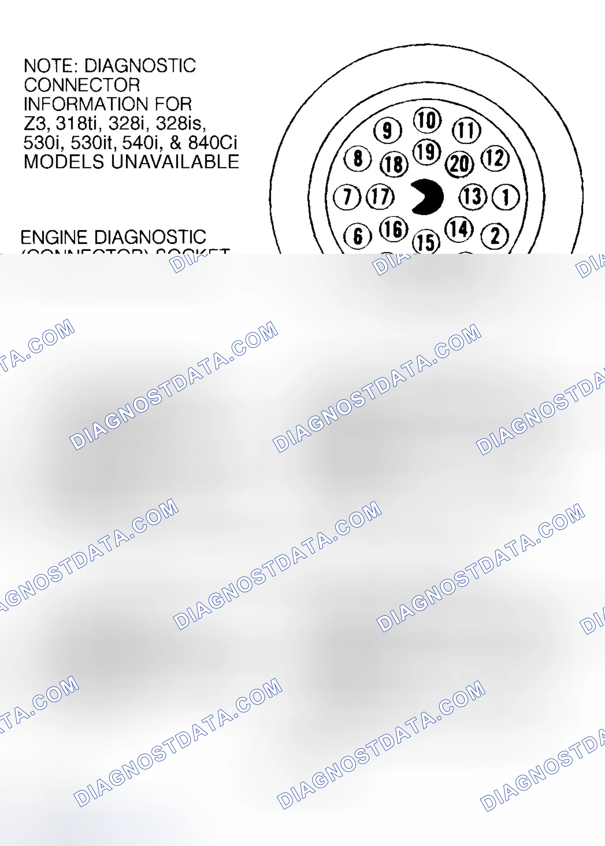 Scheme 8: SELF-DIAGNOSTICS FEATURE