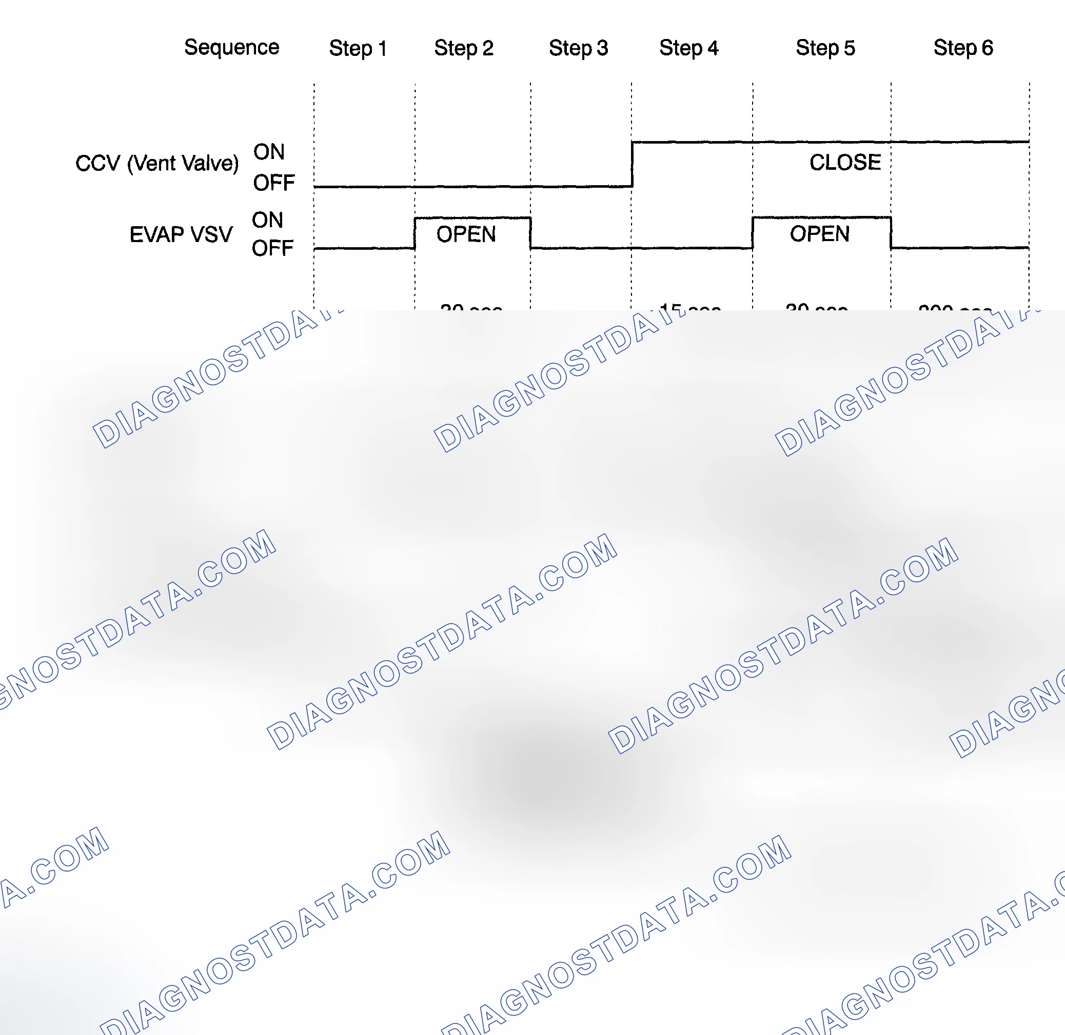 Scheme 16