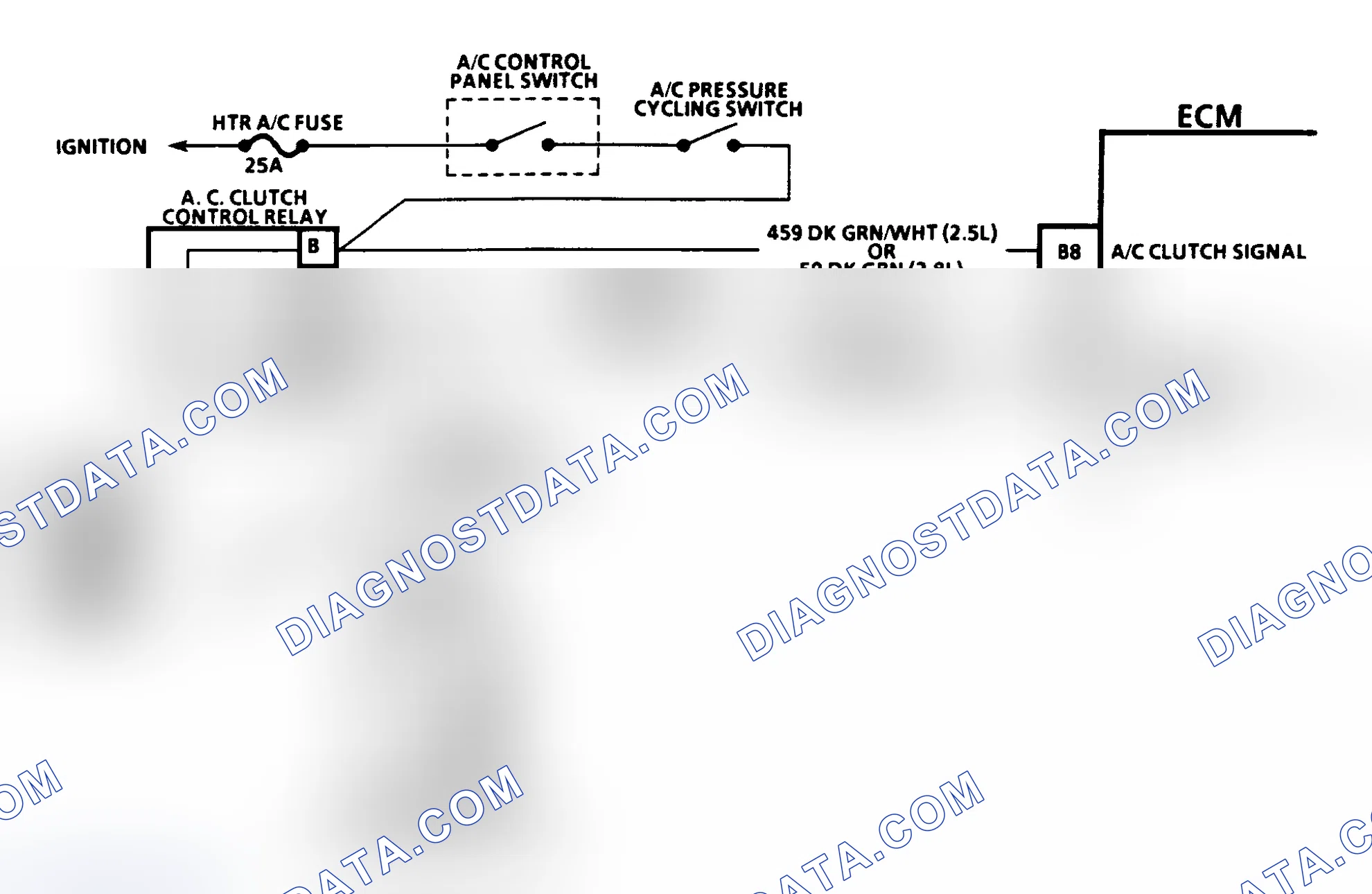 Scheme 34
