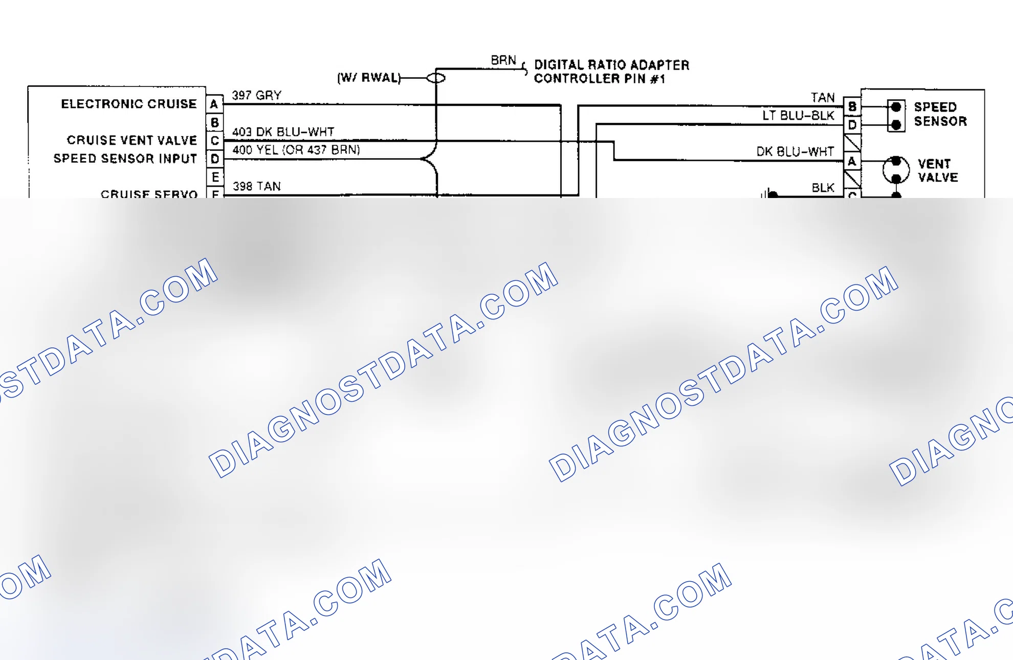 Scheme 24: 1991 Cruise Control System Wiring Diagram (Suburban & "R" & "V" Series Blazer, Jimmy & Pickup)