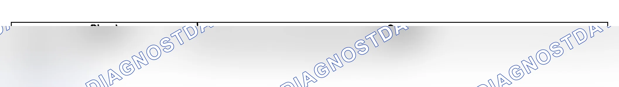 Scheme 415: No Drive In All Ranges