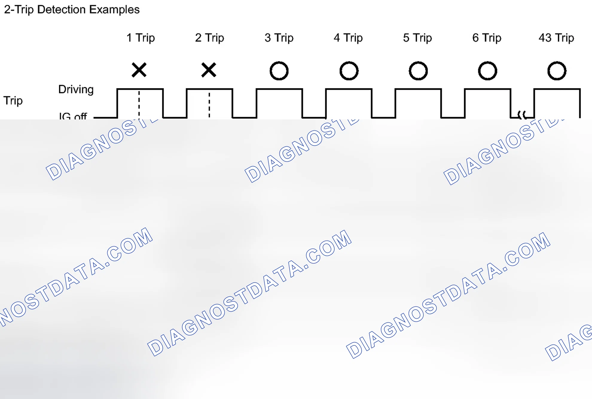 Scheme 388