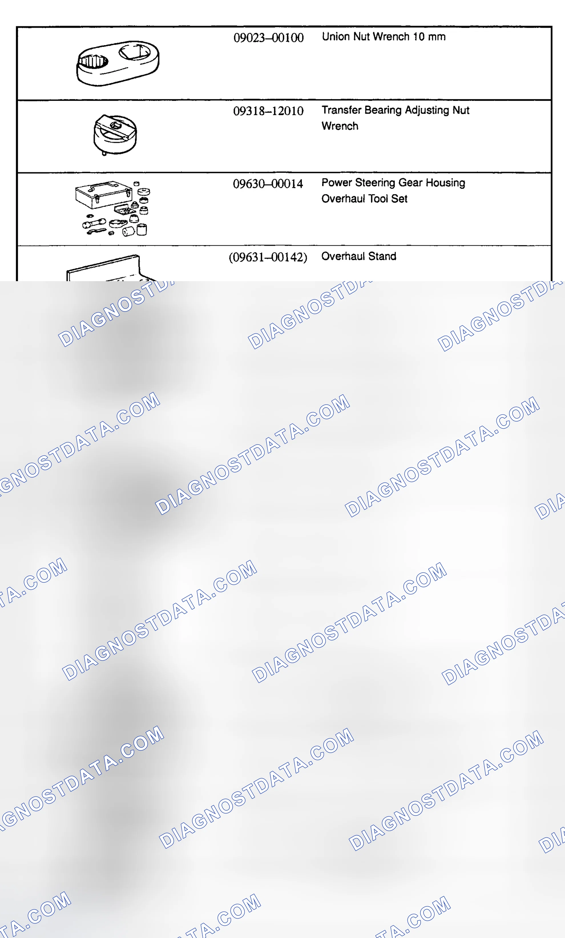 Scheme 1: SPECIAL TOOLS