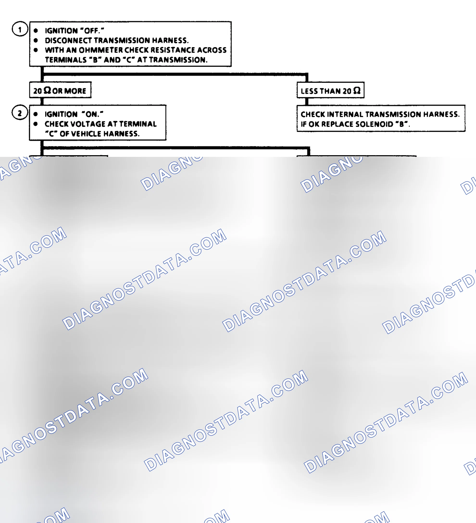 Scheme 105
